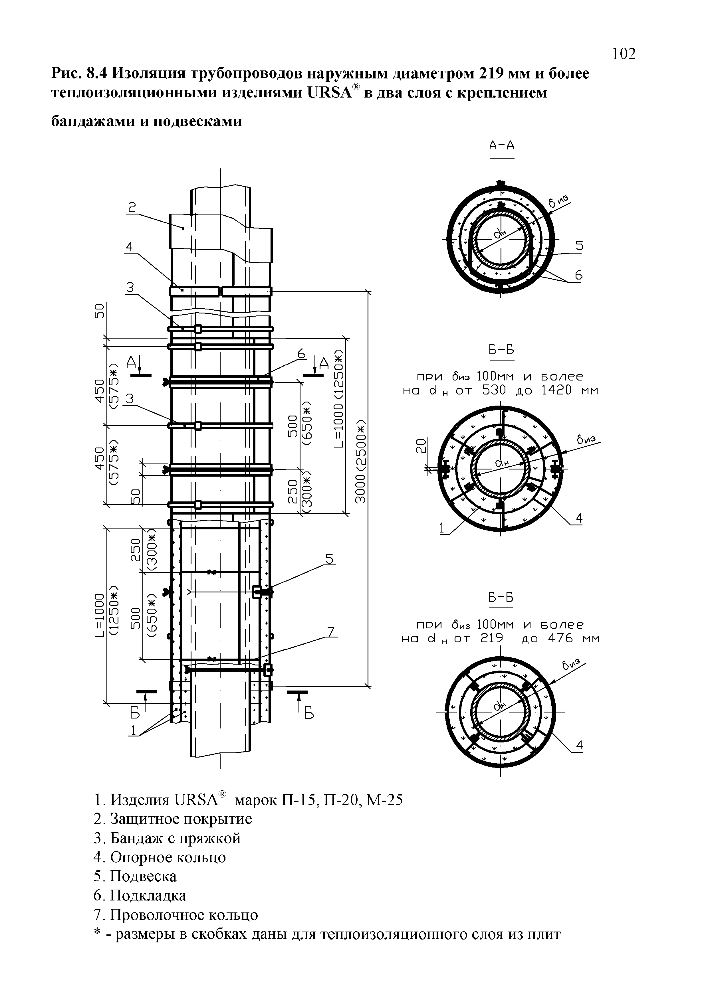 ТР 12220-ТИ.2001