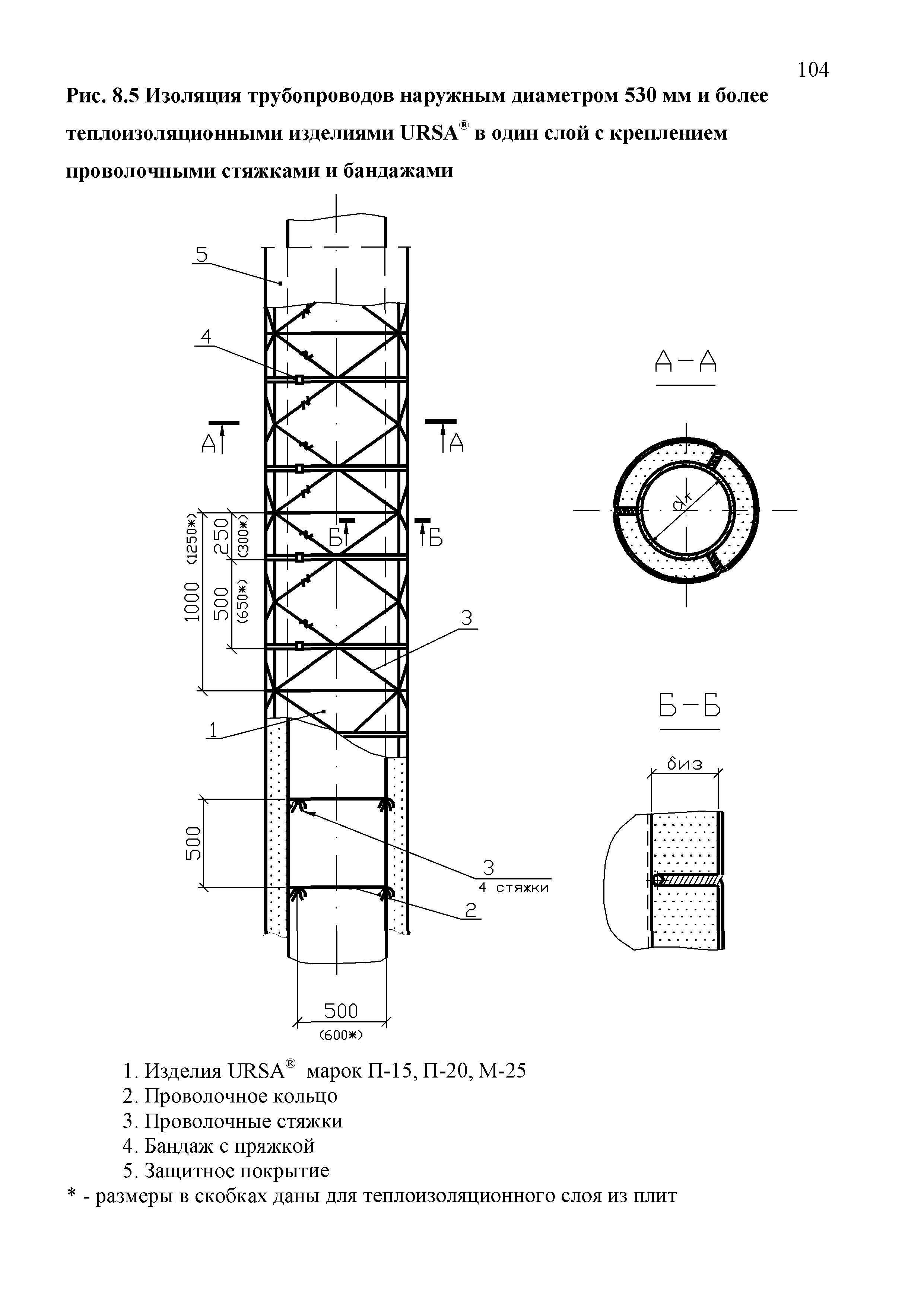 ТР 12220-ТИ.2001