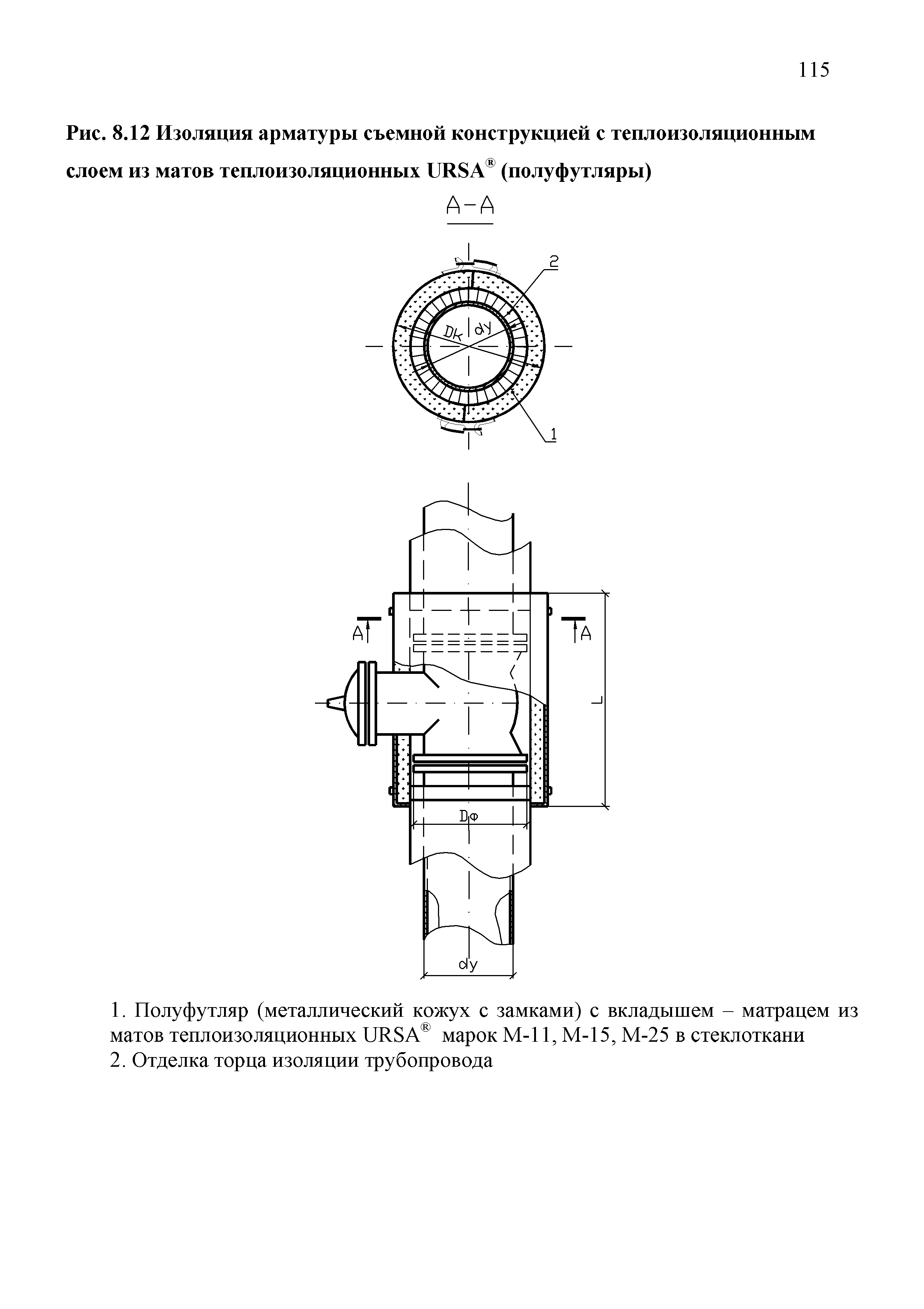 ТР 12220-ТИ.2001