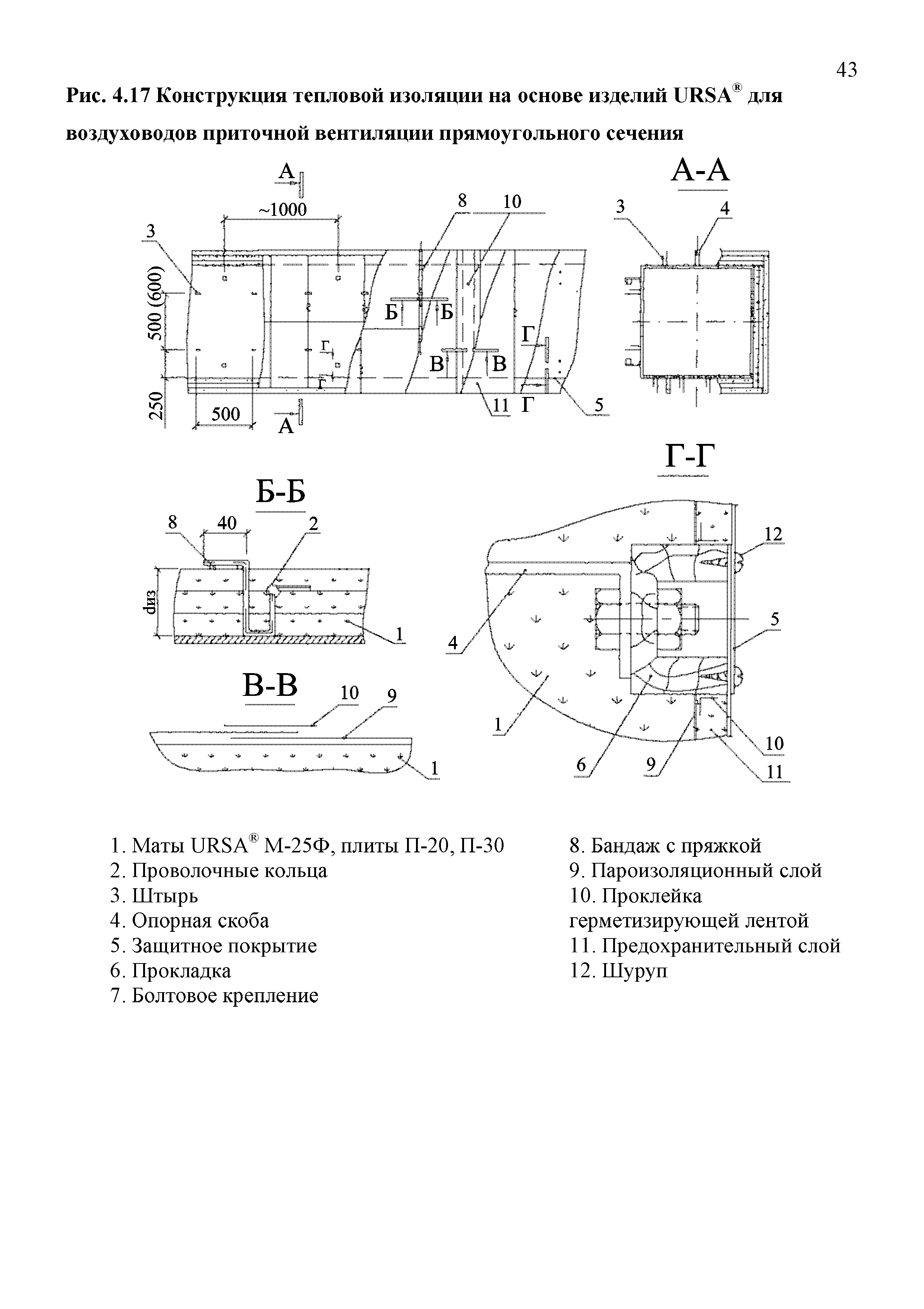 ТР 12220-ТИ.2001