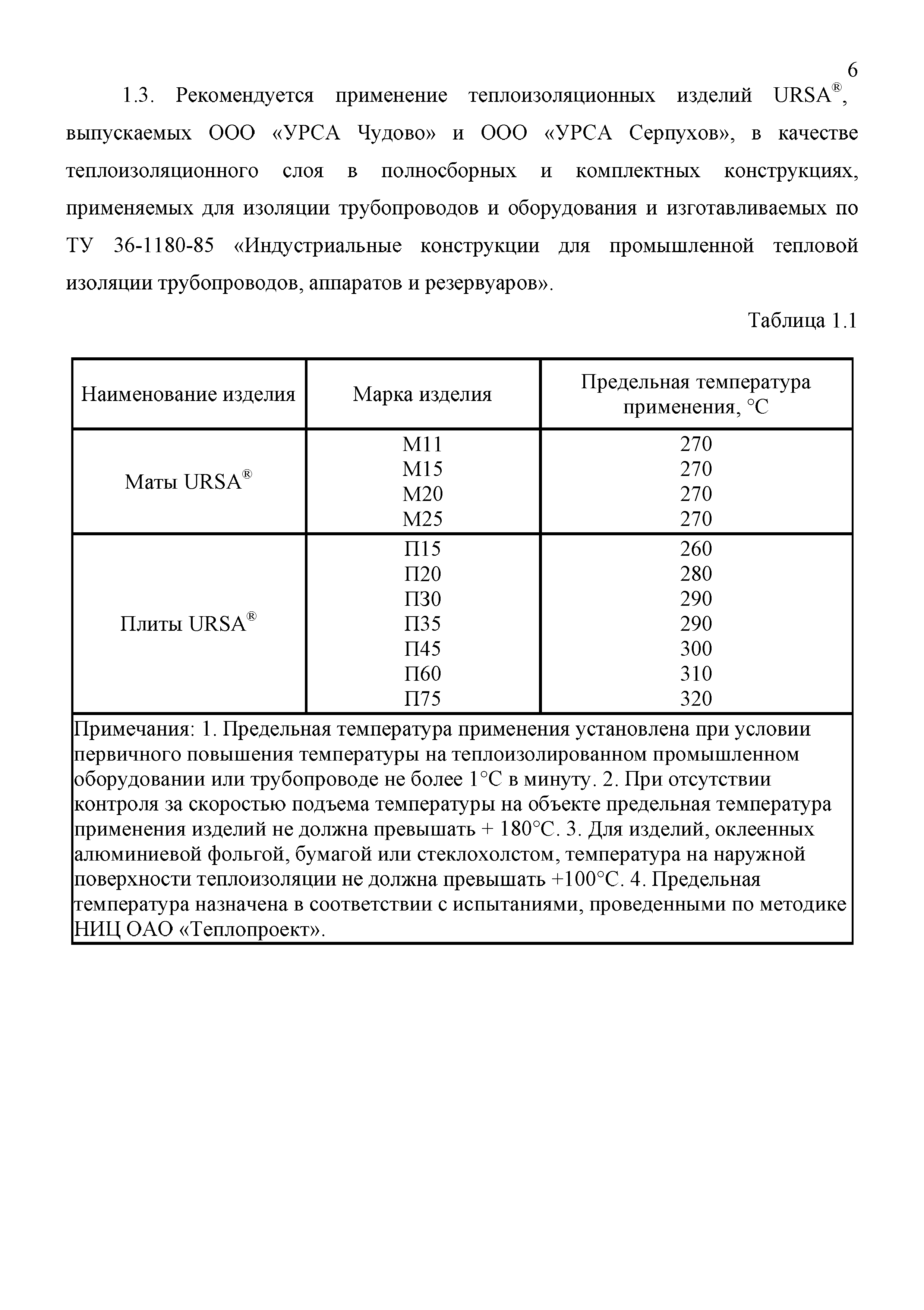 ТР 12220-ТИ.2001