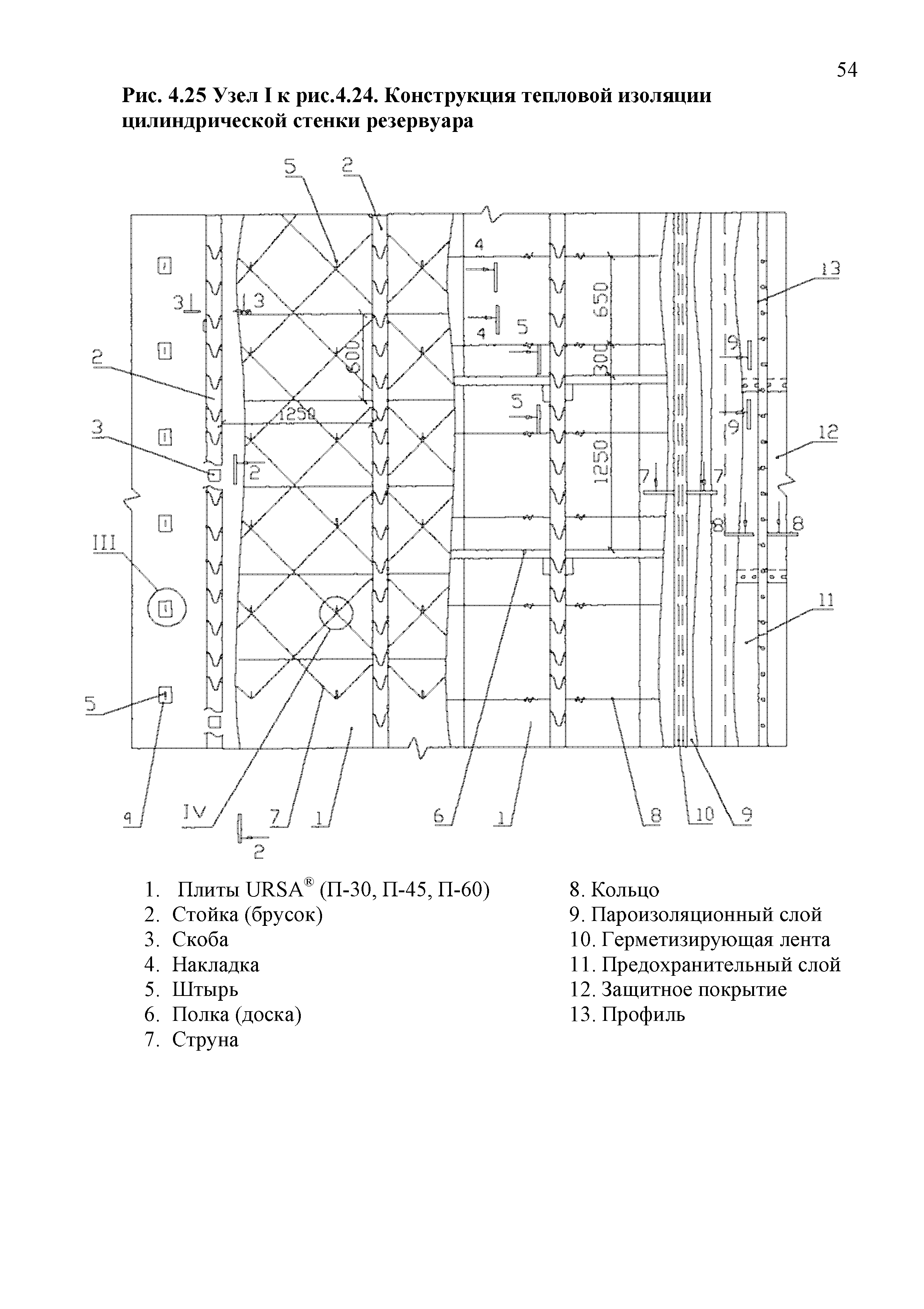 ТР 12220-ТИ.2001