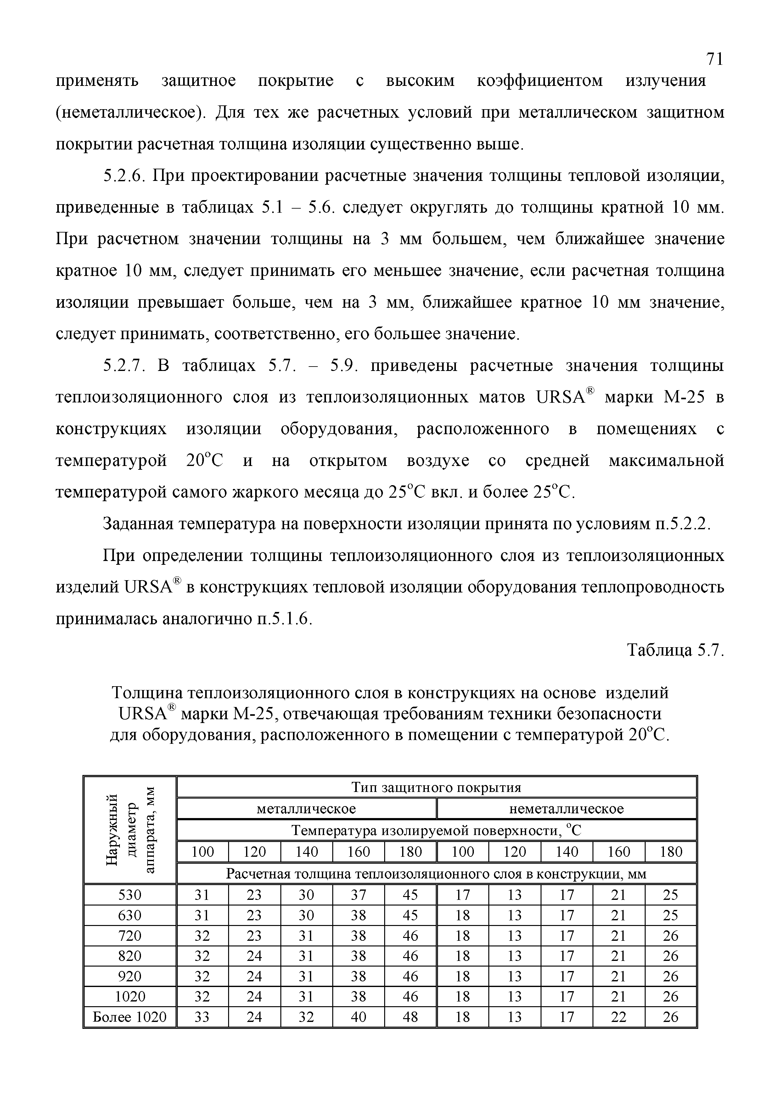 ТР 12220-ТИ.2001