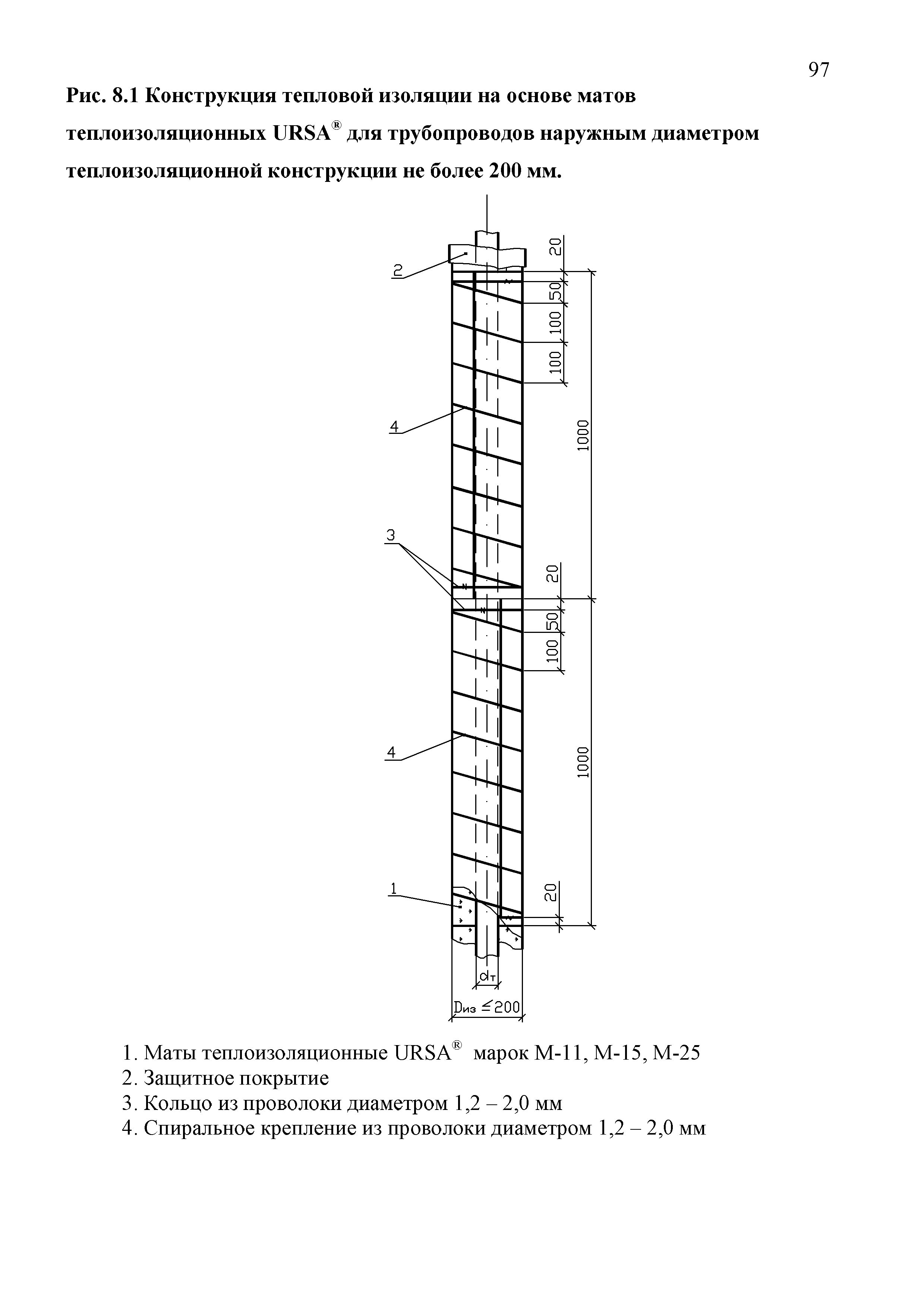 ТР 12220-ТИ.2001