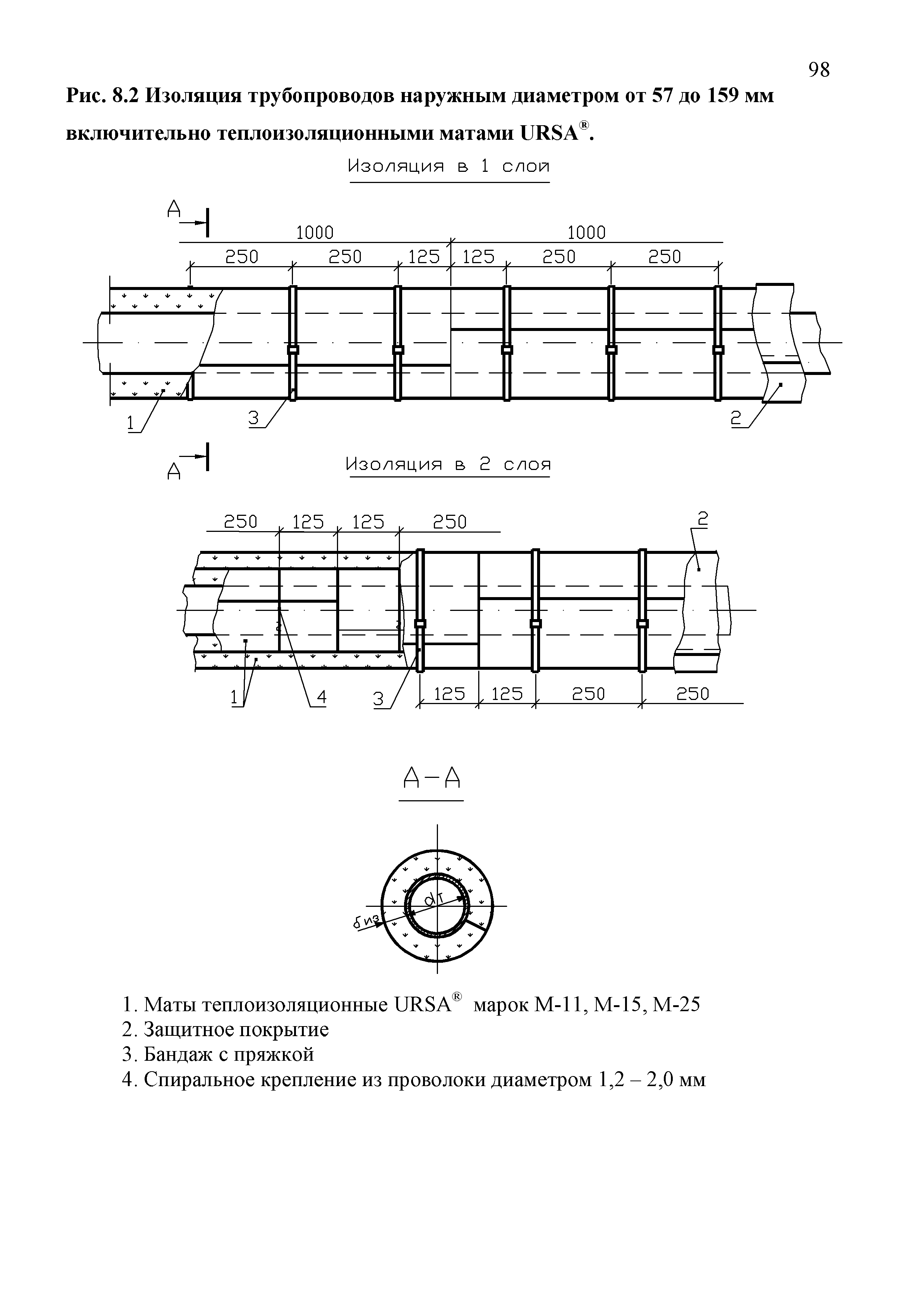 ТР 12220-ТИ.2001
