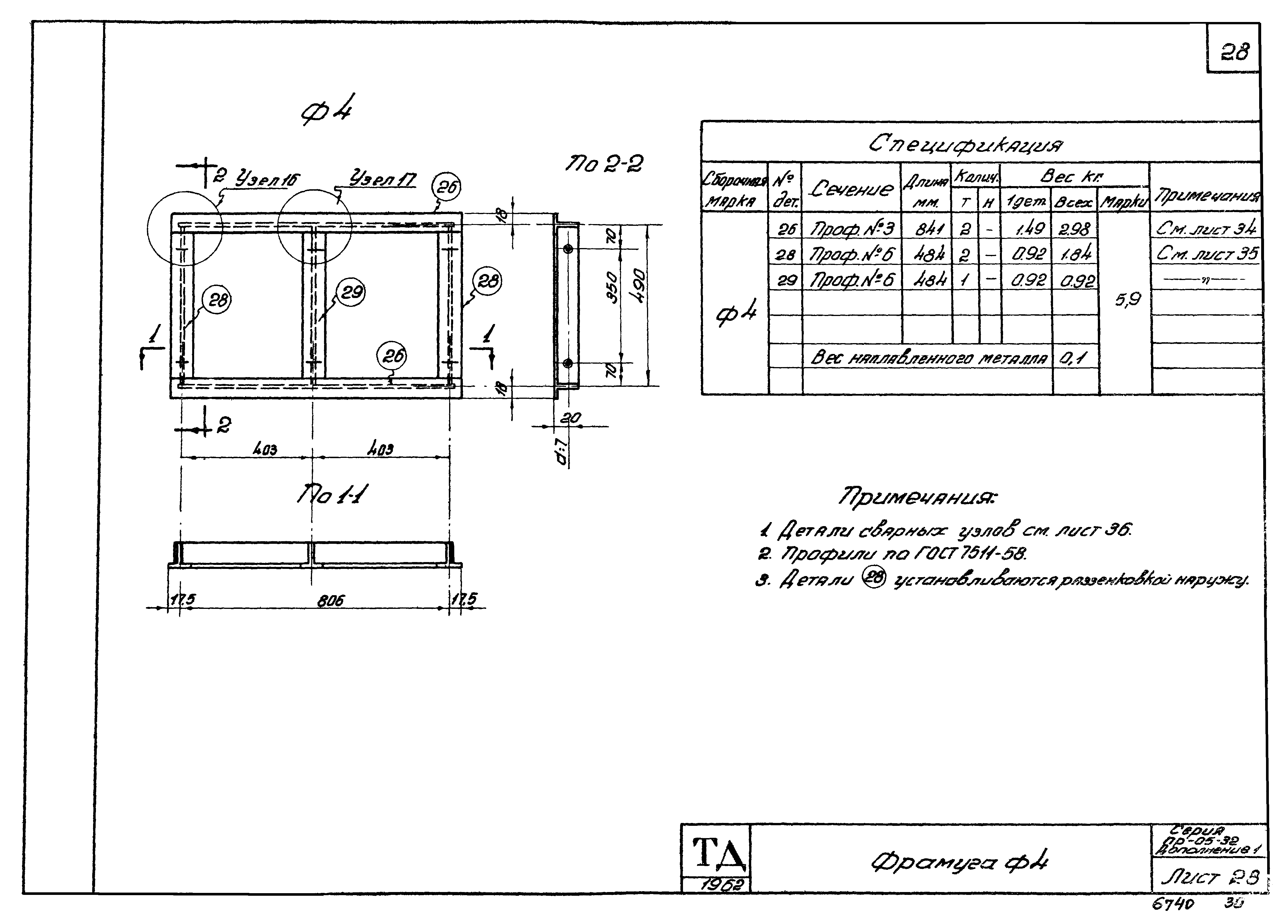 Серия ПР-05-32