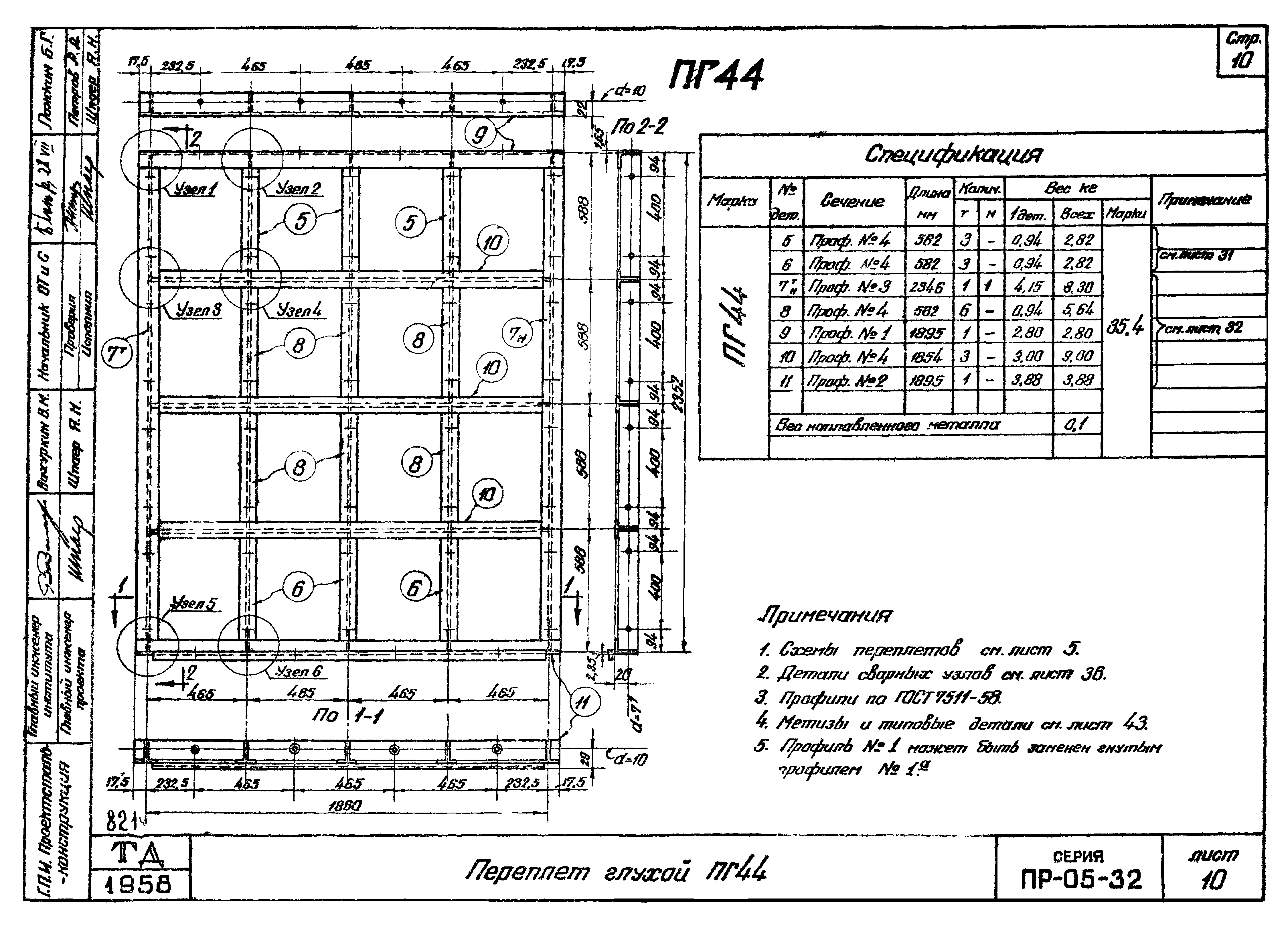 Серия ПР-05-32