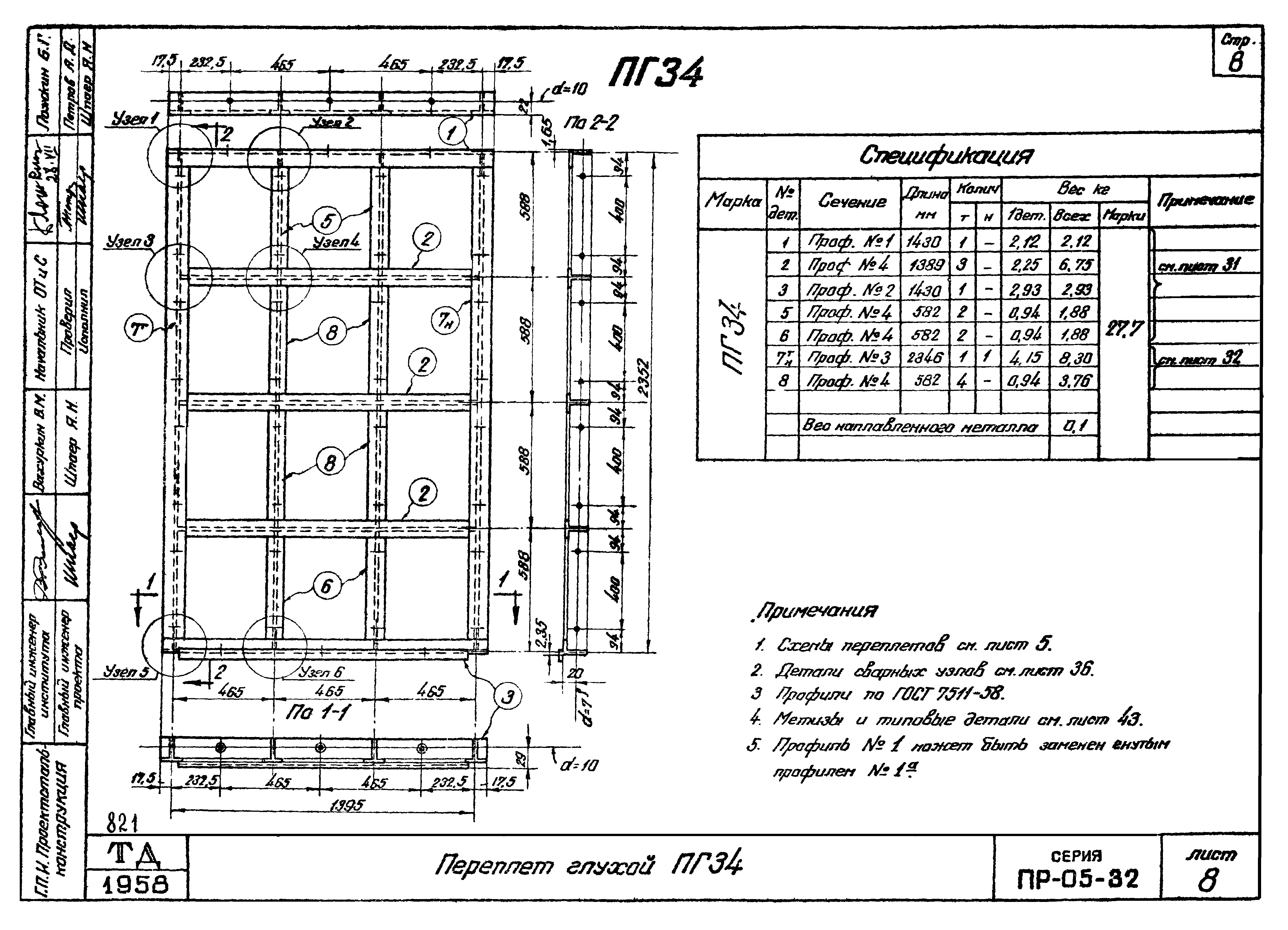 Серия ПР-05-32