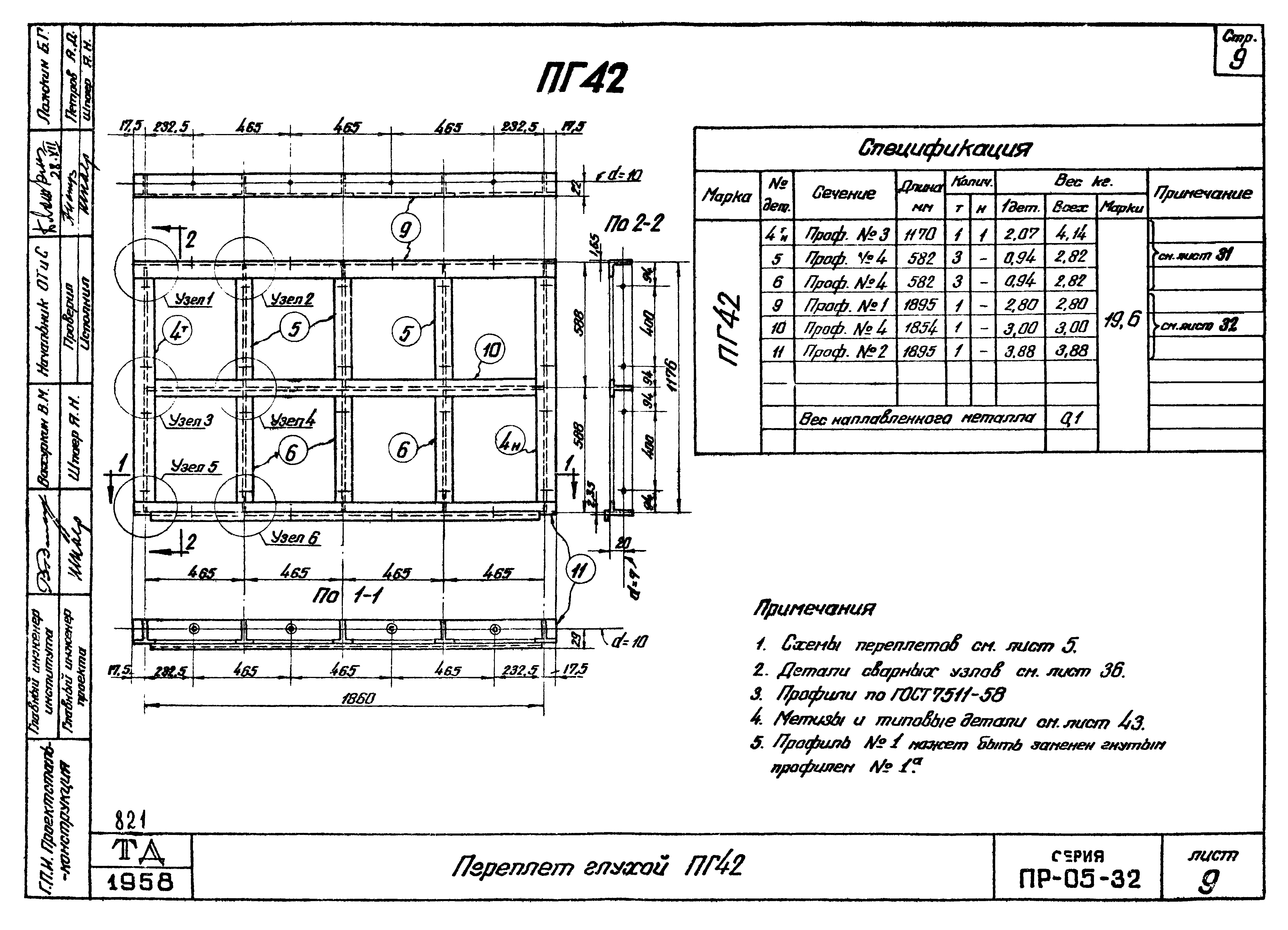 Серия ПР-05-32