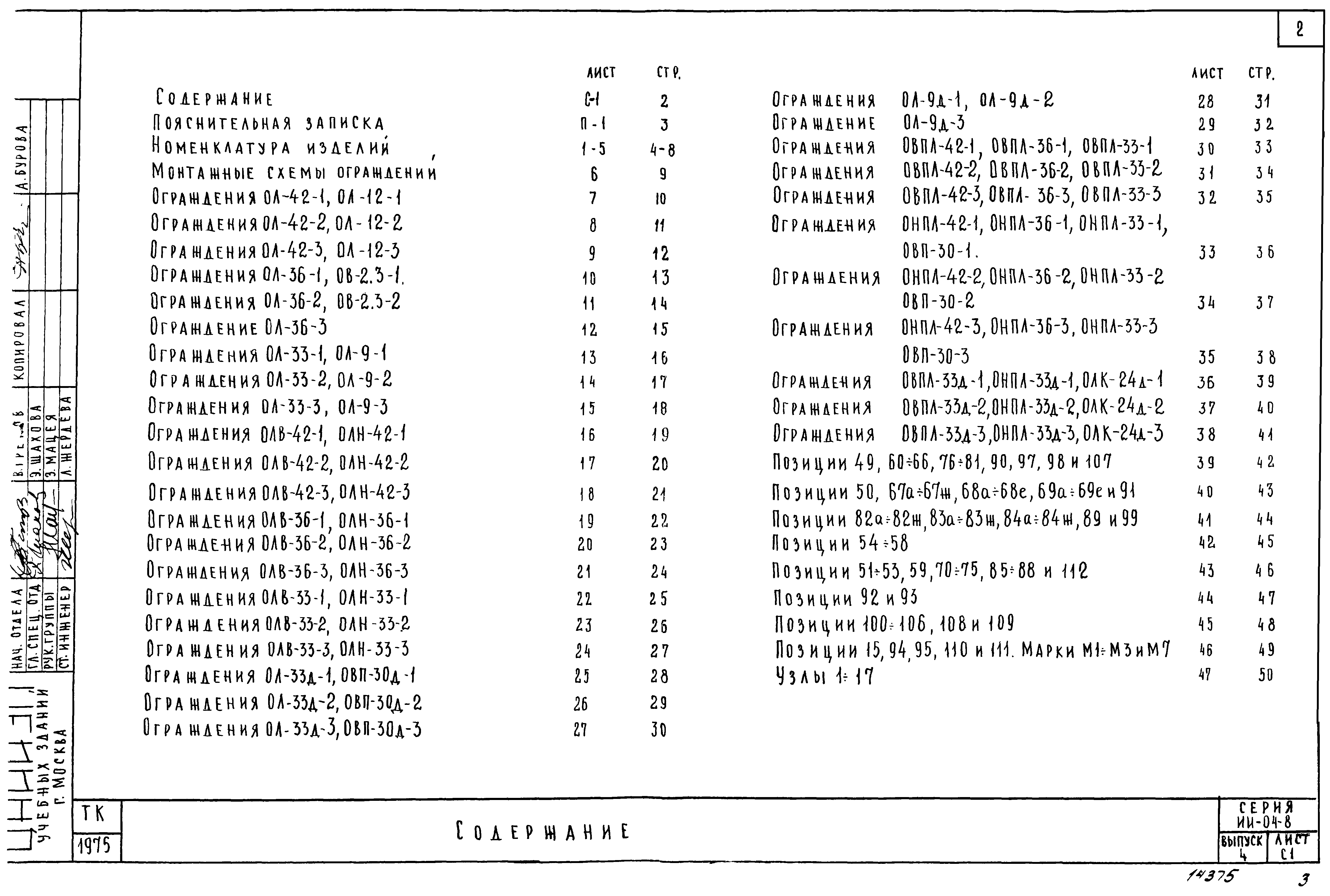 Серия ИИ-04-8