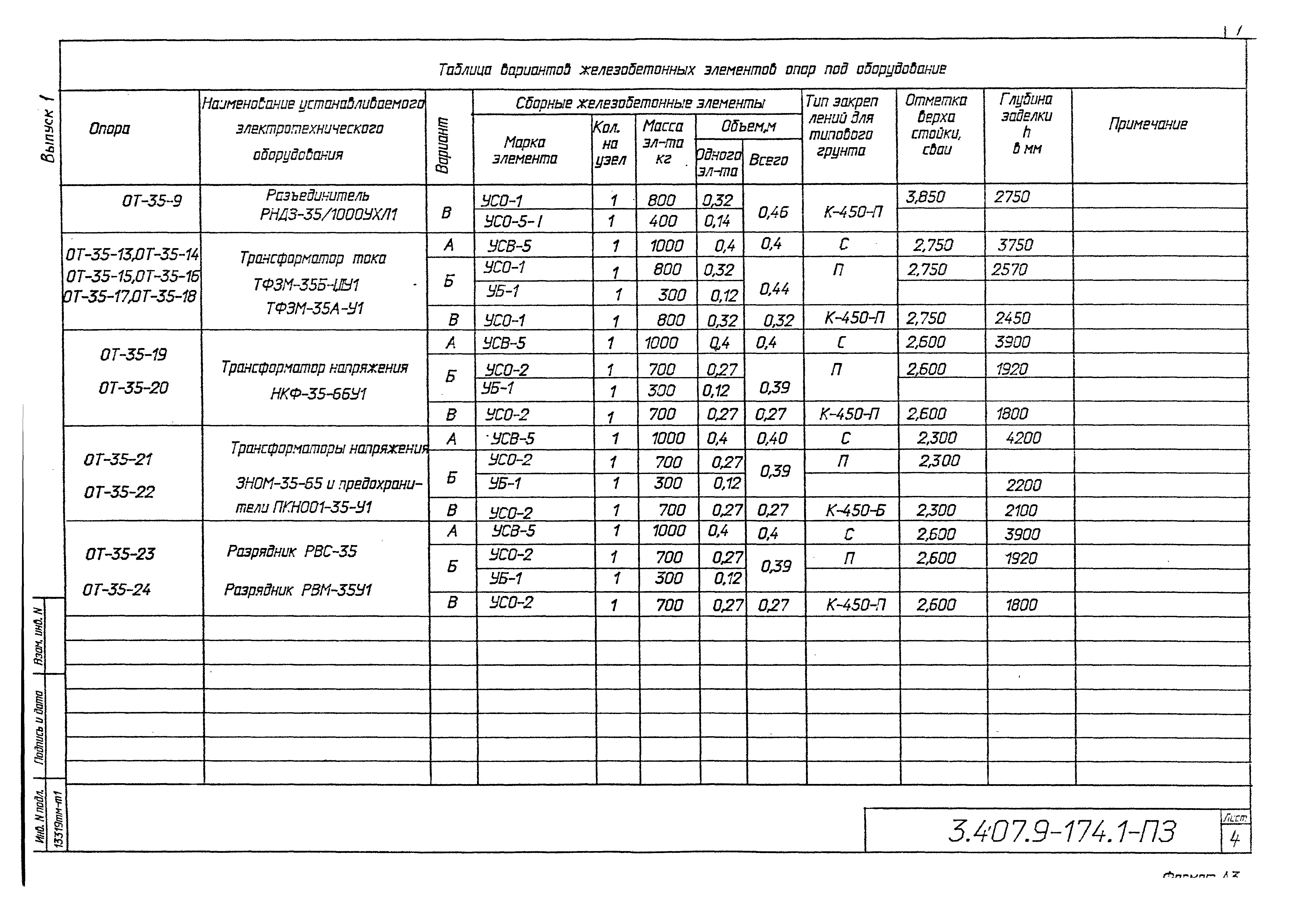 Серия 3.407.9-174