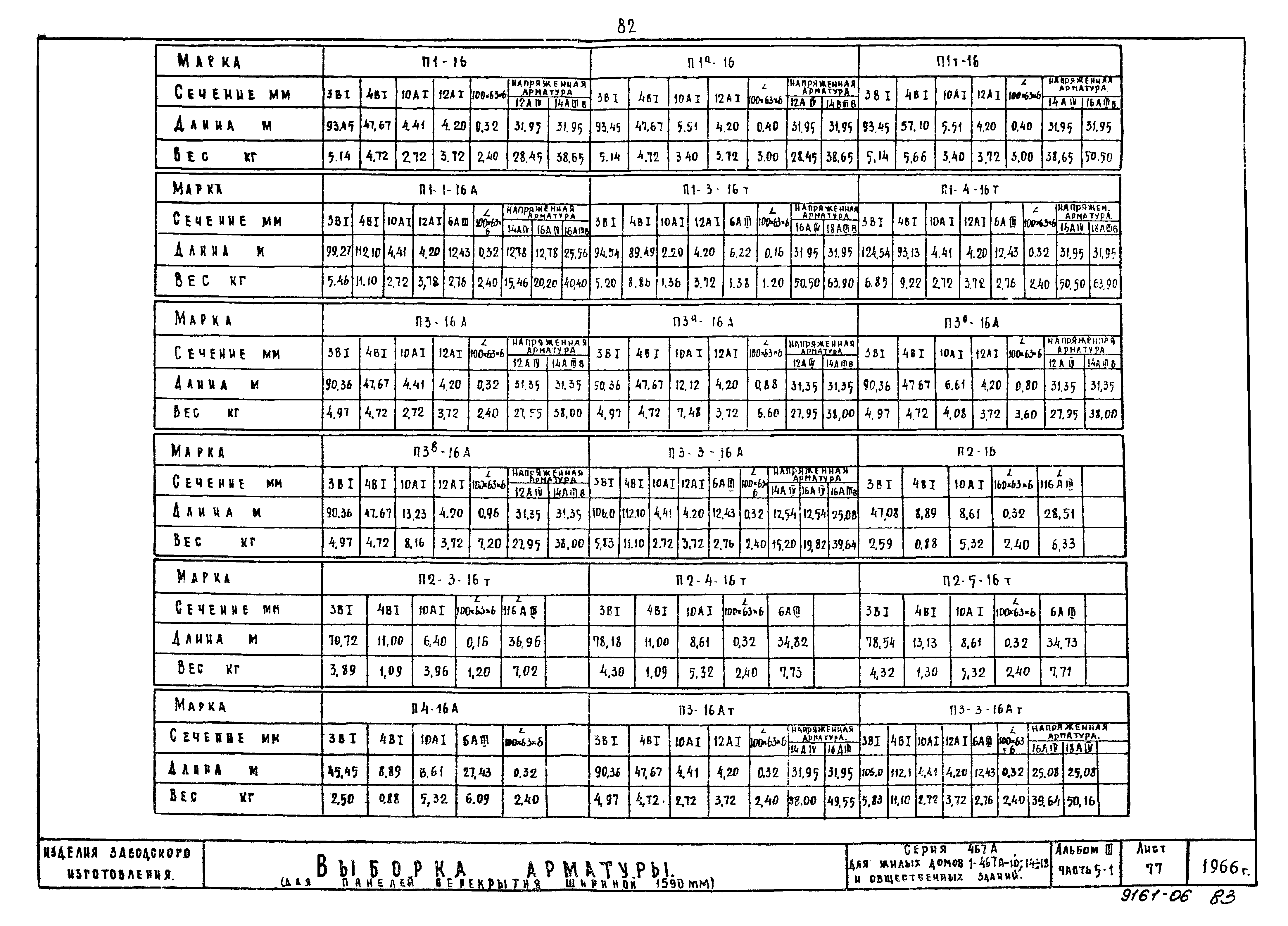 Типовой проект Серия 467А