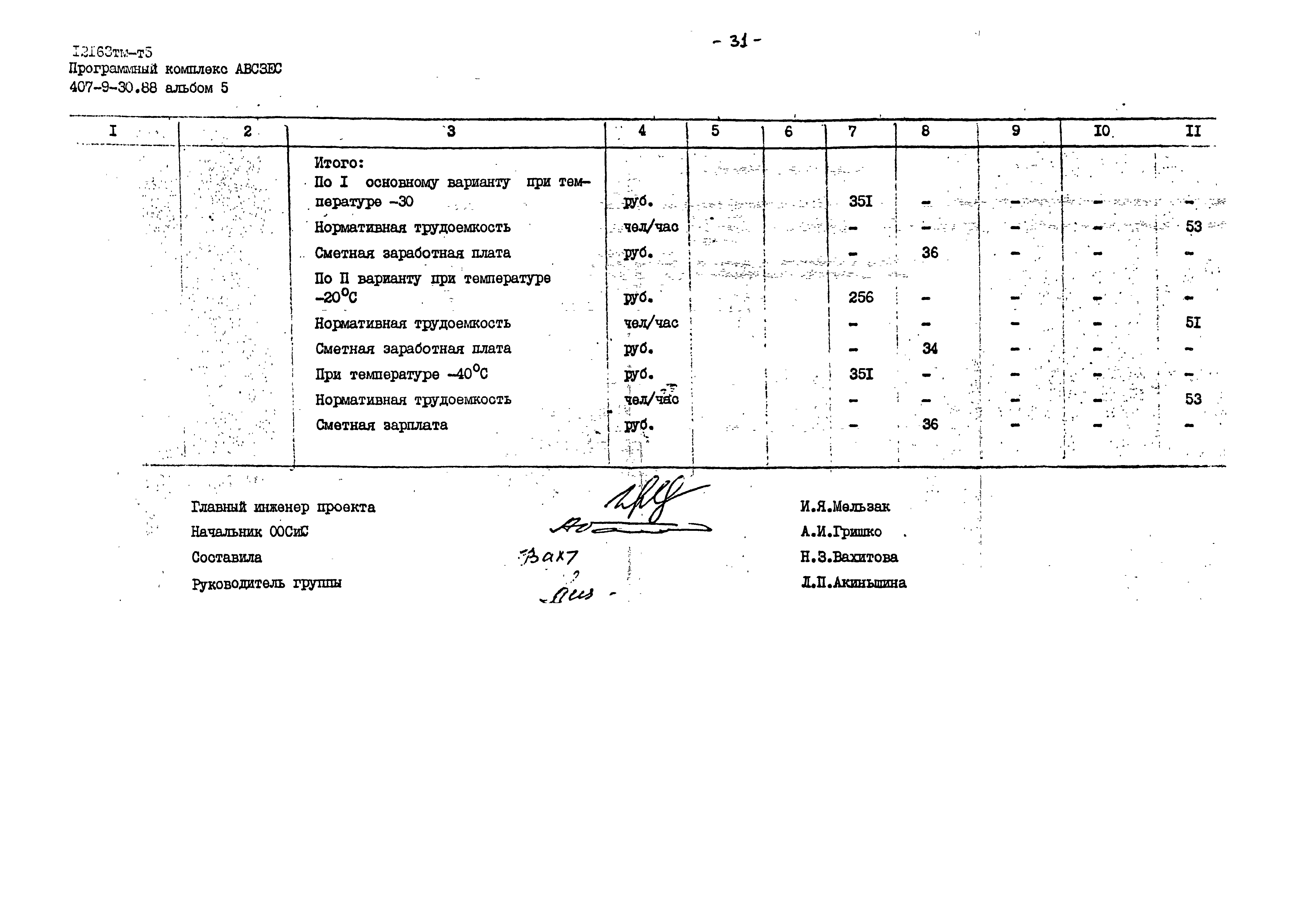 Типовой проект 407-9-30.88