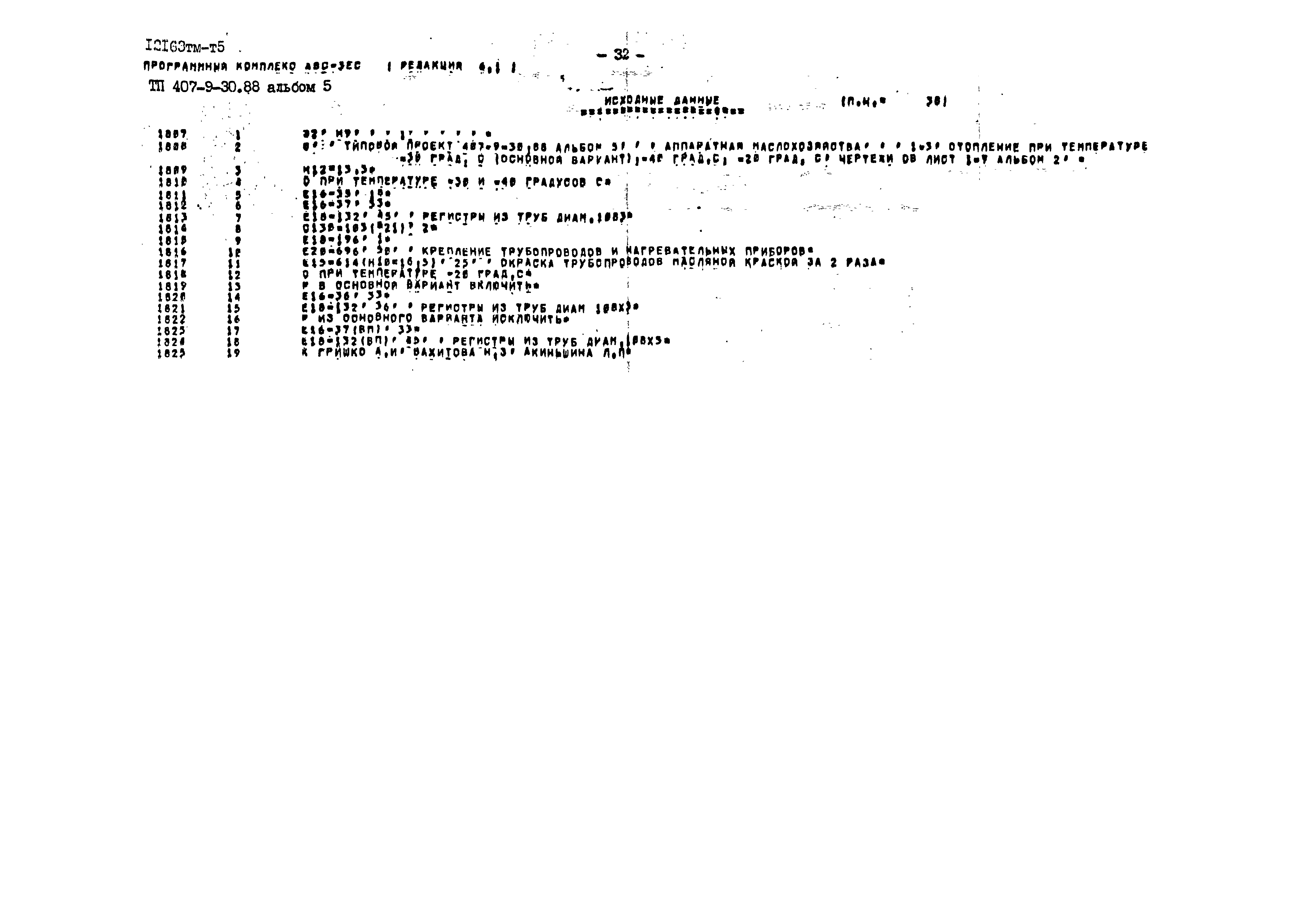 Типовой проект 407-9-30.88