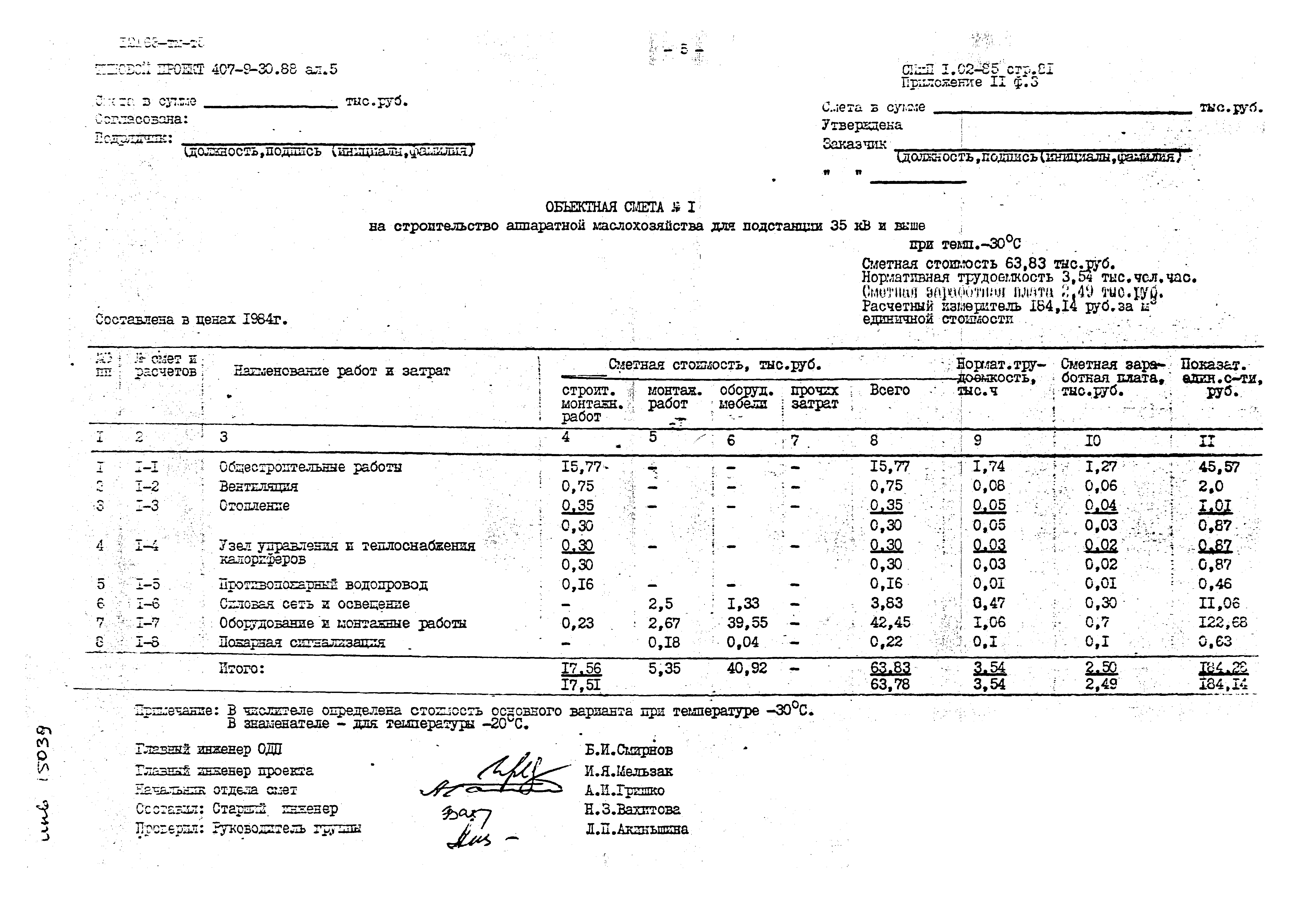 Типовой проект 407-9-30.88