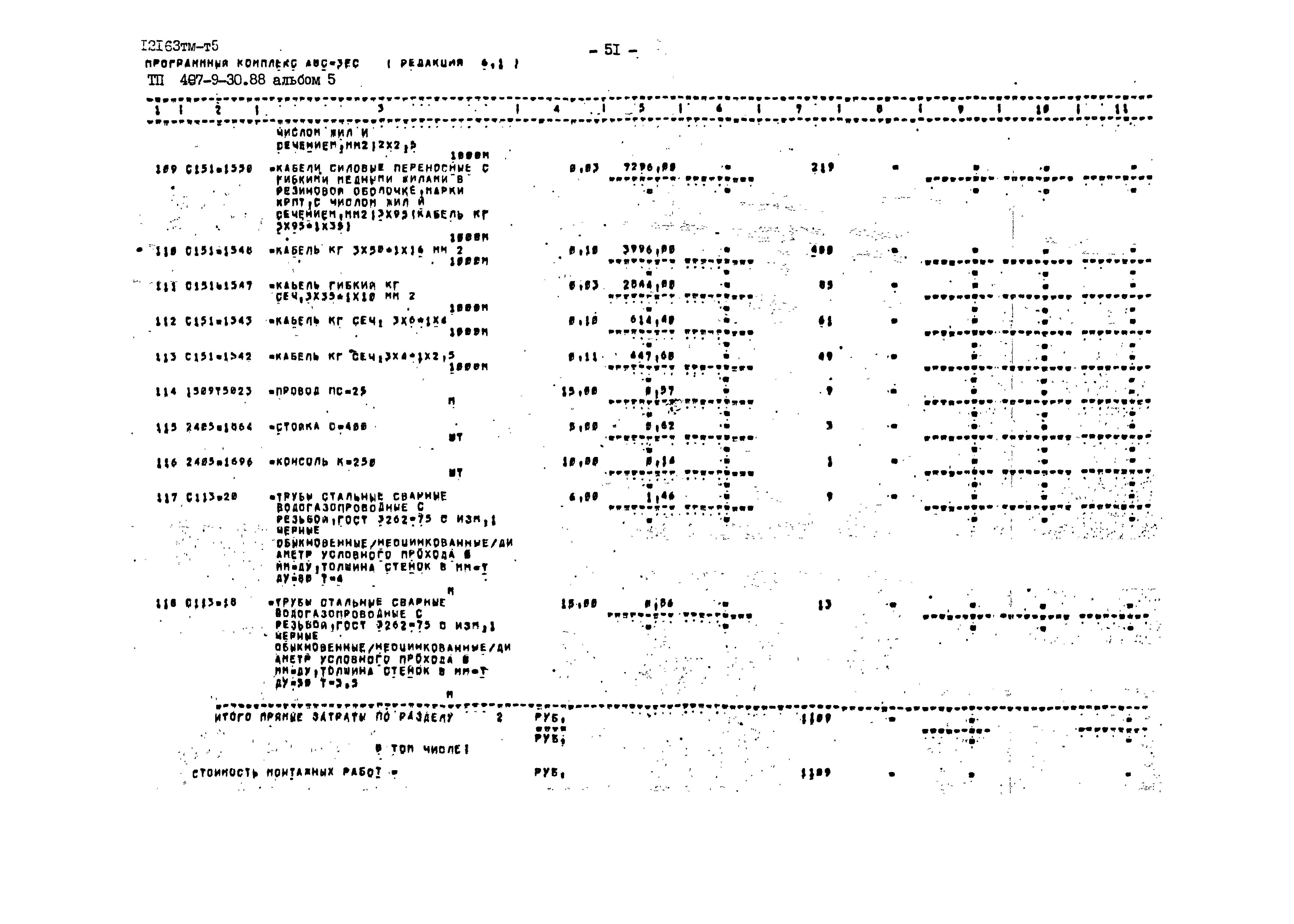 Типовой проект 407-9-30.88