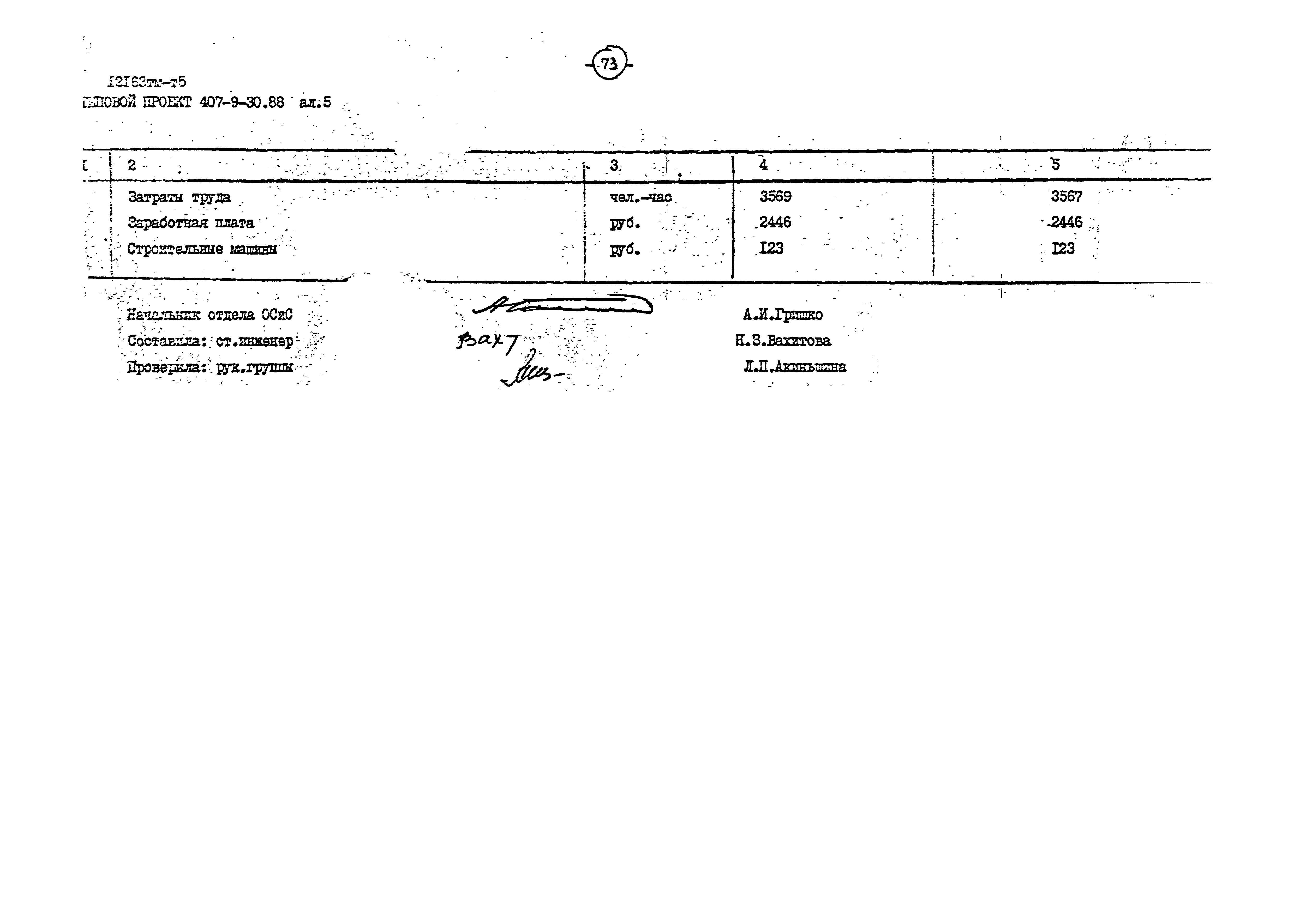Типовой проект 407-9-30.88