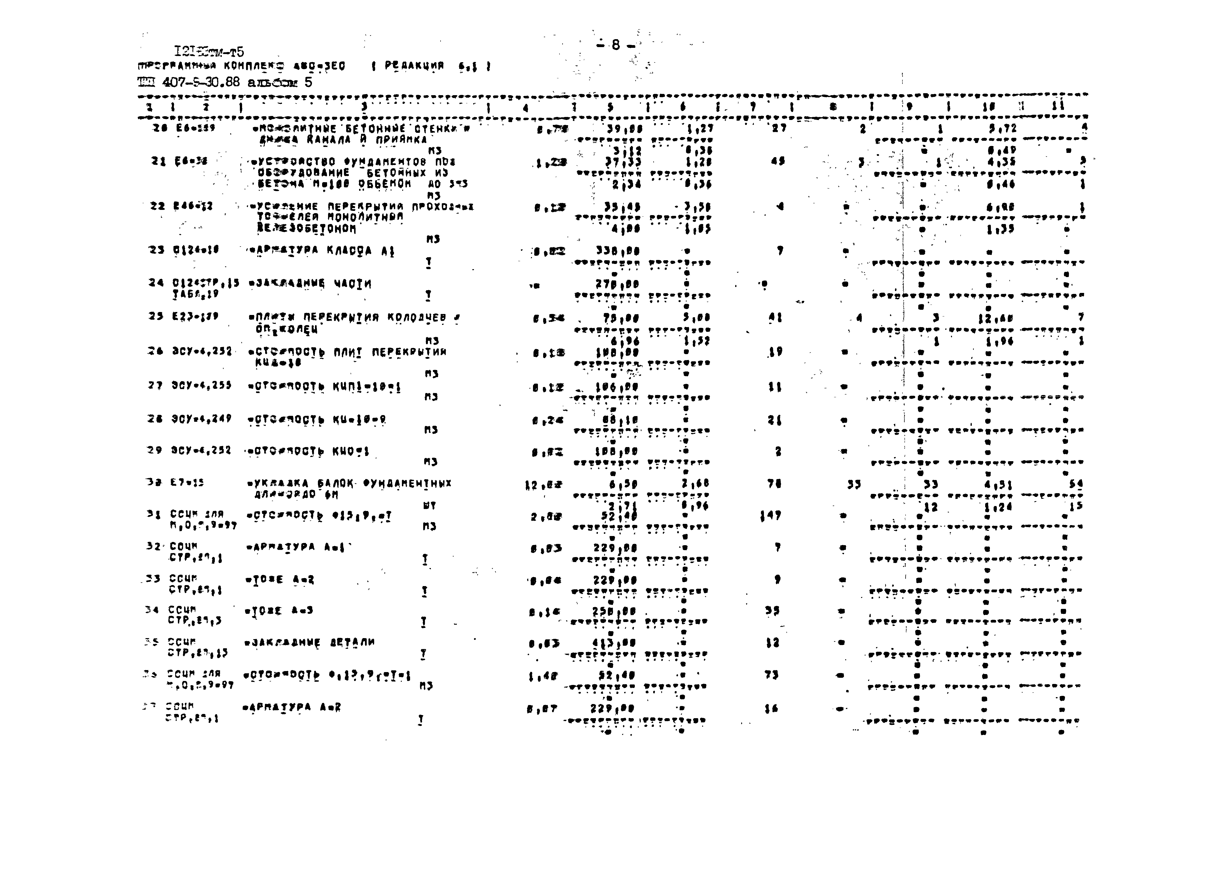Типовой проект 407-9-30.88
