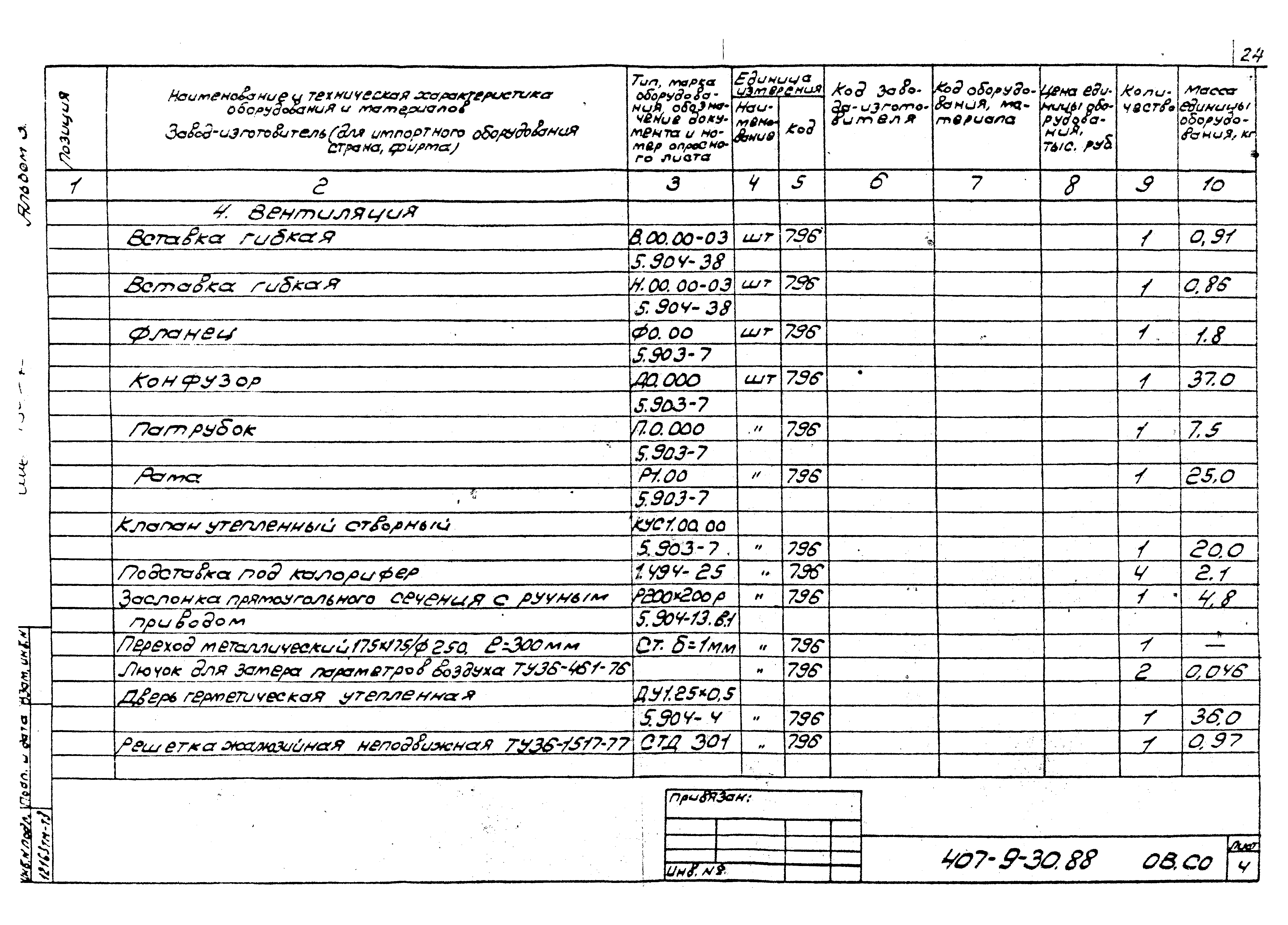 Типовой проект 407-9-30.88