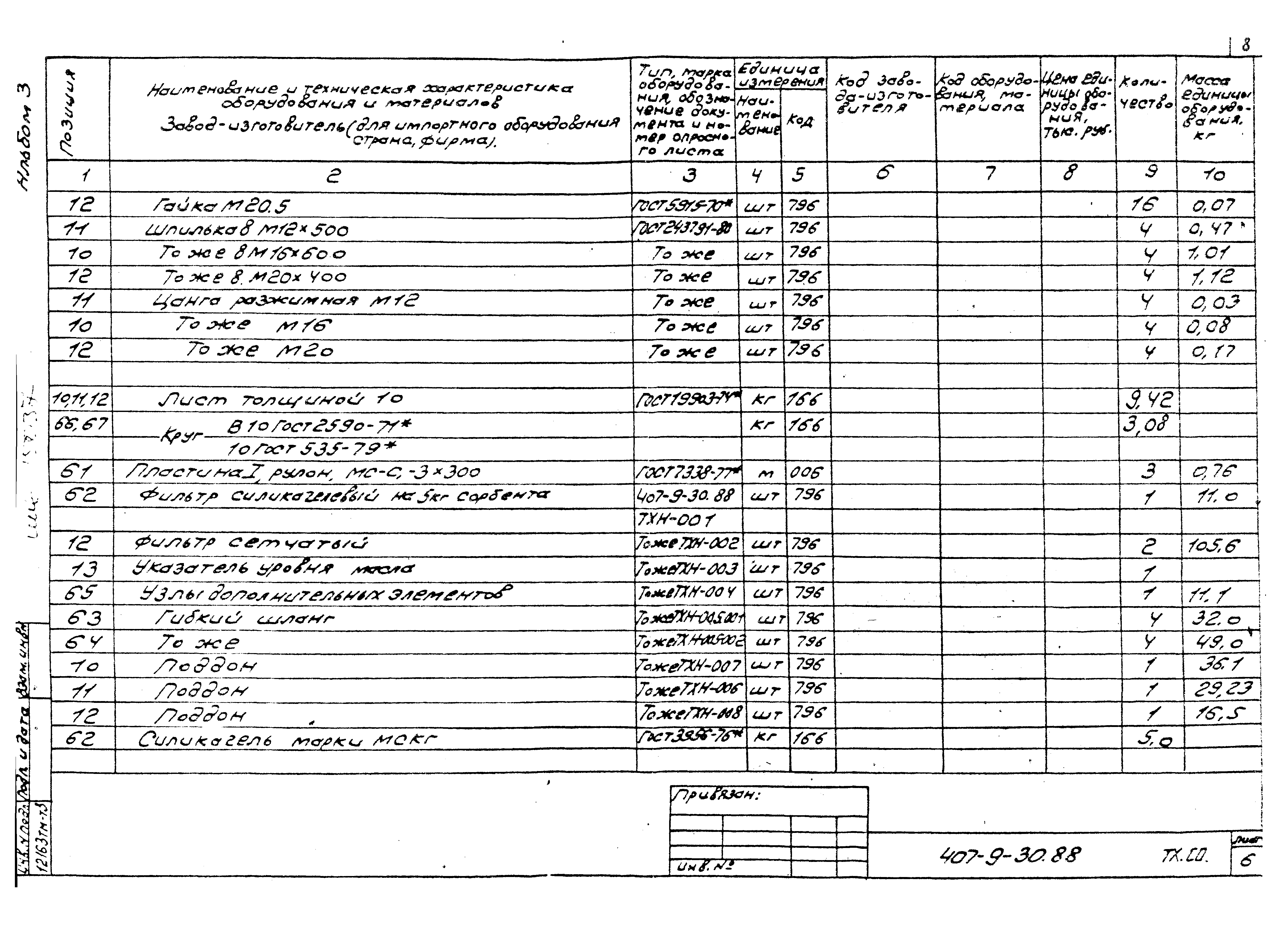 Типовой проект 407-9-30.88