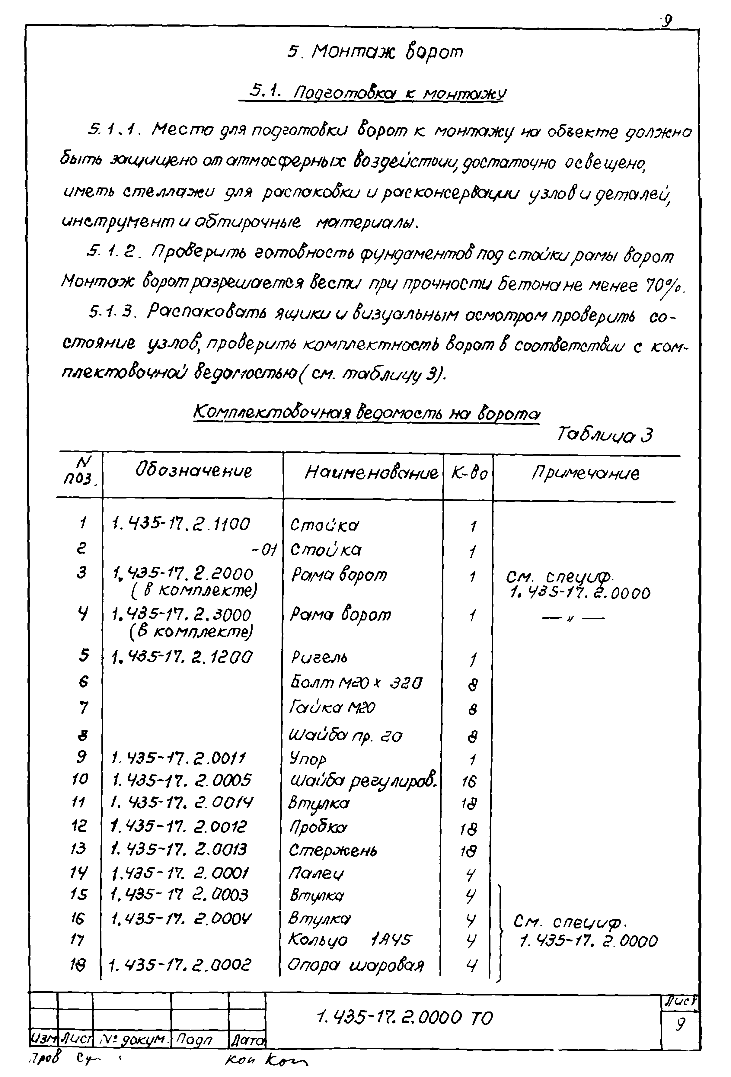 Шифр 41-74