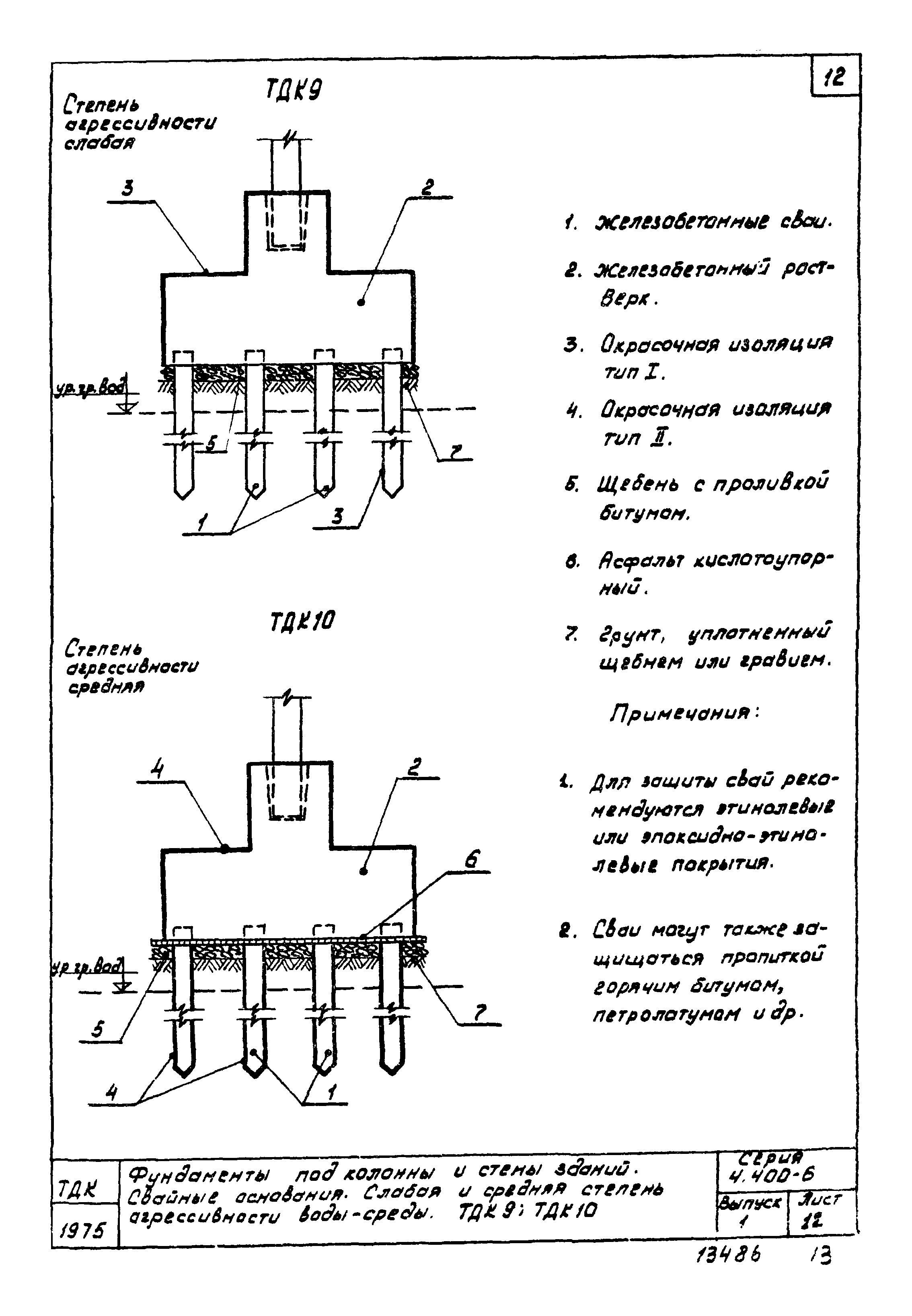 Серия 4.400-6