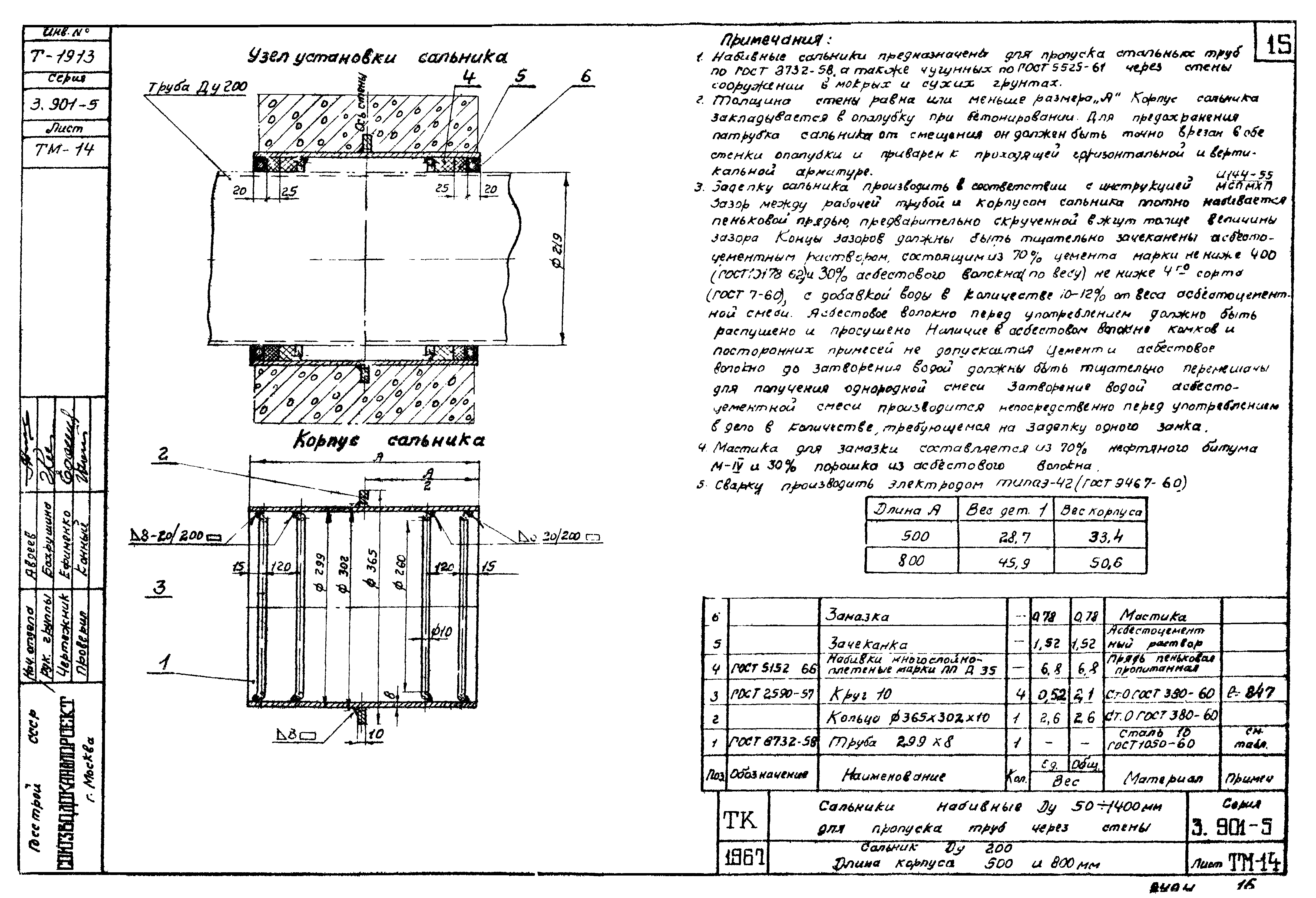 900-3. Сальники набивные для пропуска труб через стены. 900-3. Сальники набивные для пропуска труб через стены. Сальник набивной узел через стены.