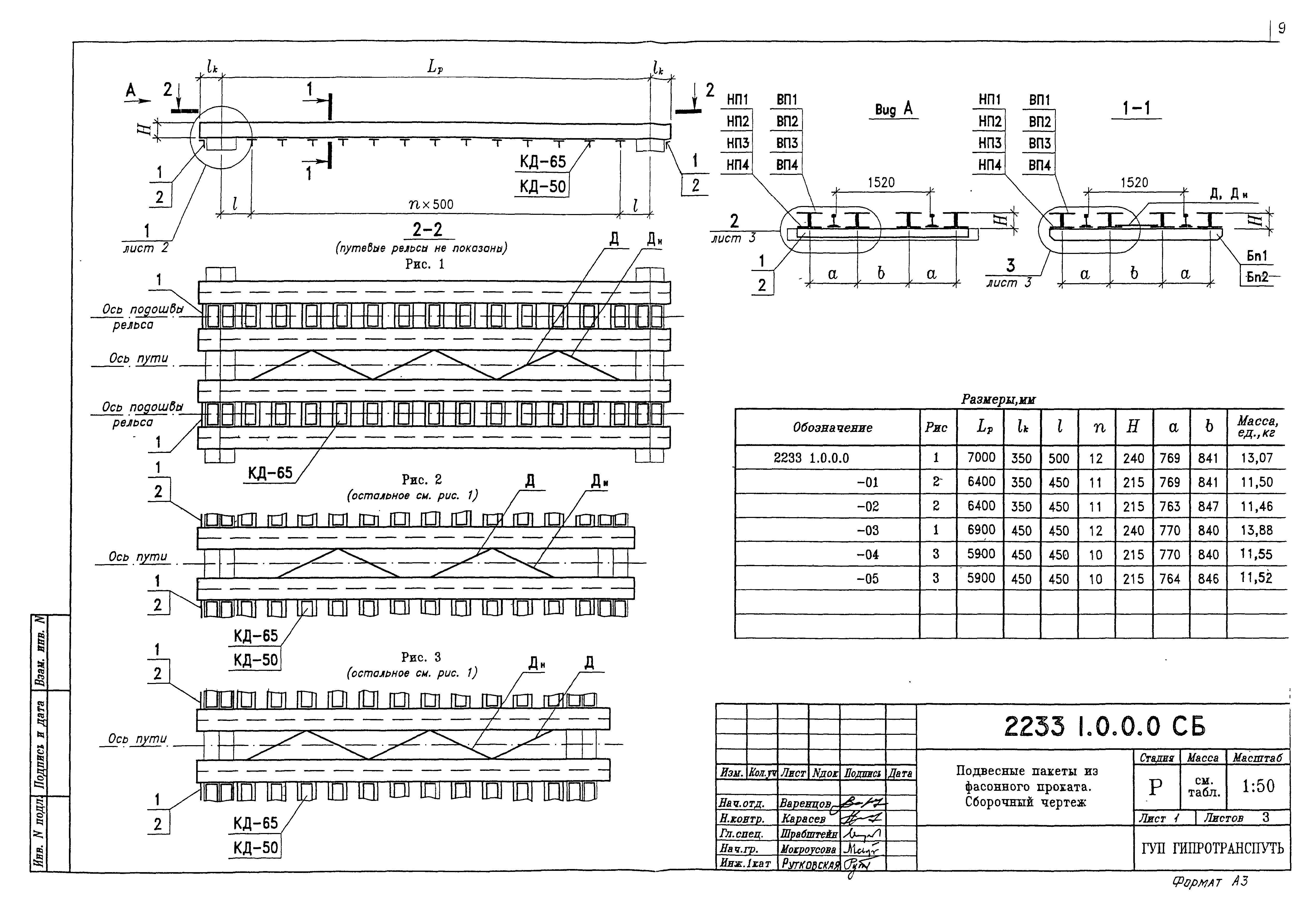 Компоновочный чертеж ГОСТ. Типовой альбом 2233 подвесные пакеты. Типовой проект 2233 подвесные пакеты для ремонта железнодорожного пути. Гит 52 чертеж.