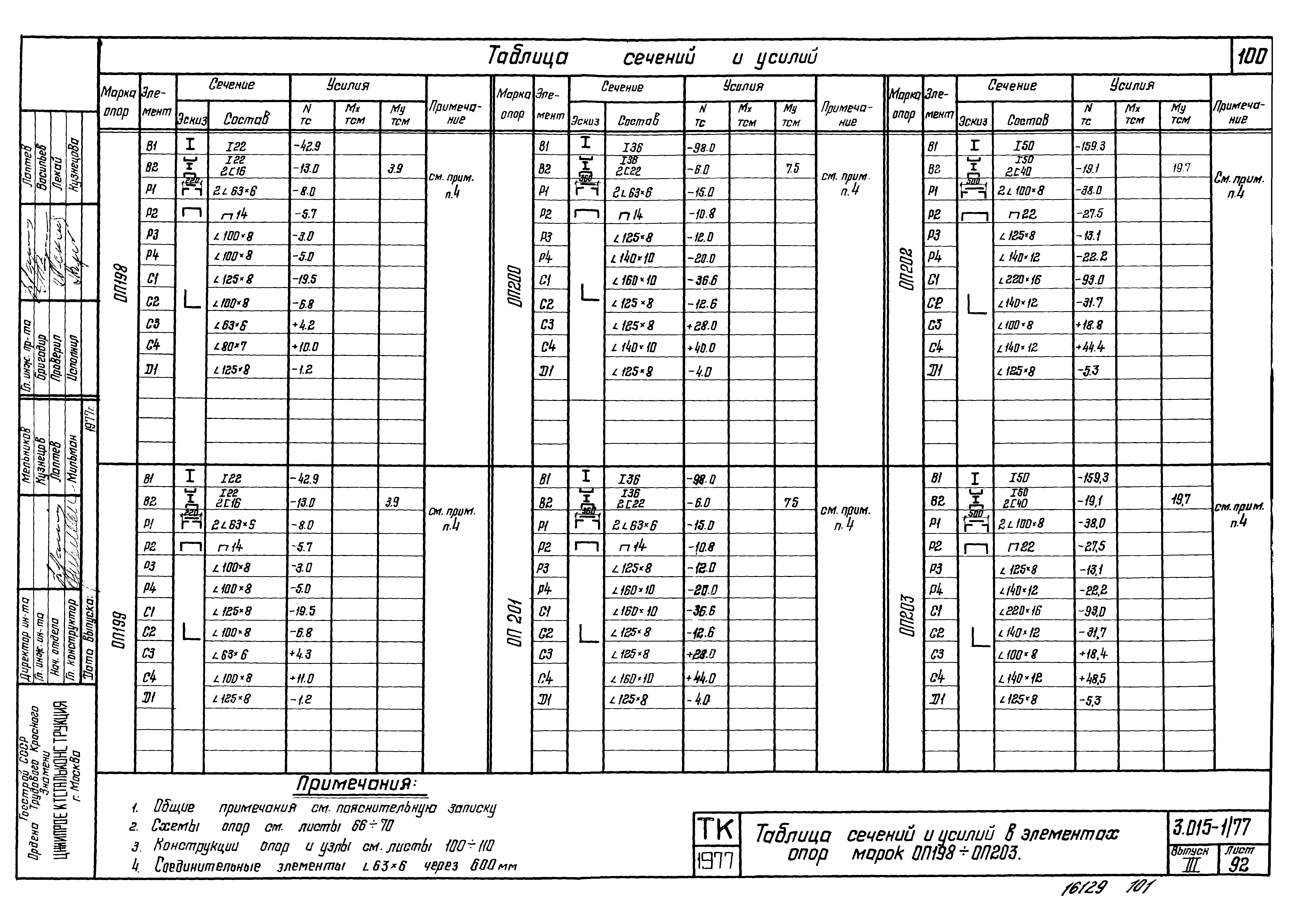 Серия 3.015-1/77