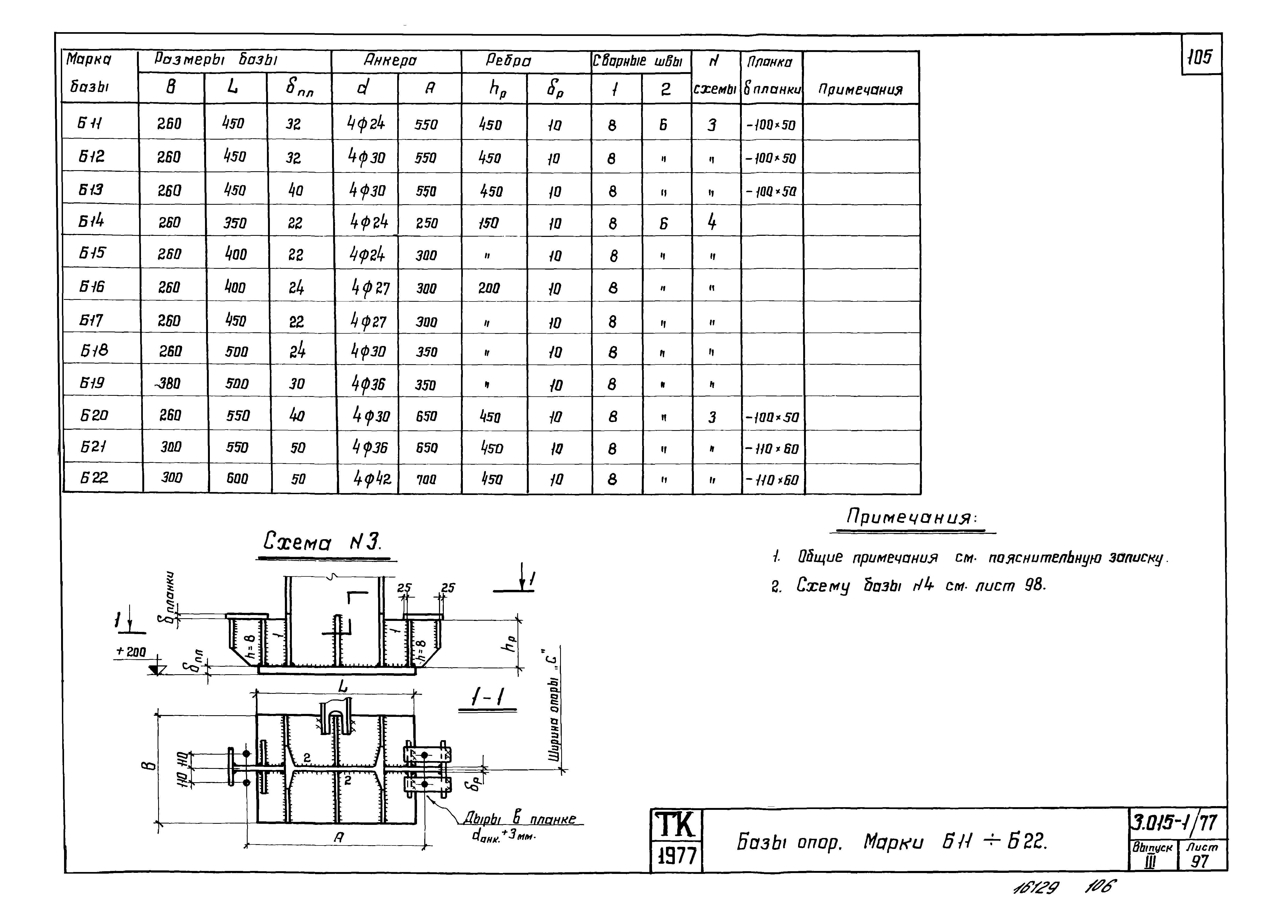 Серия 3.015-1/77