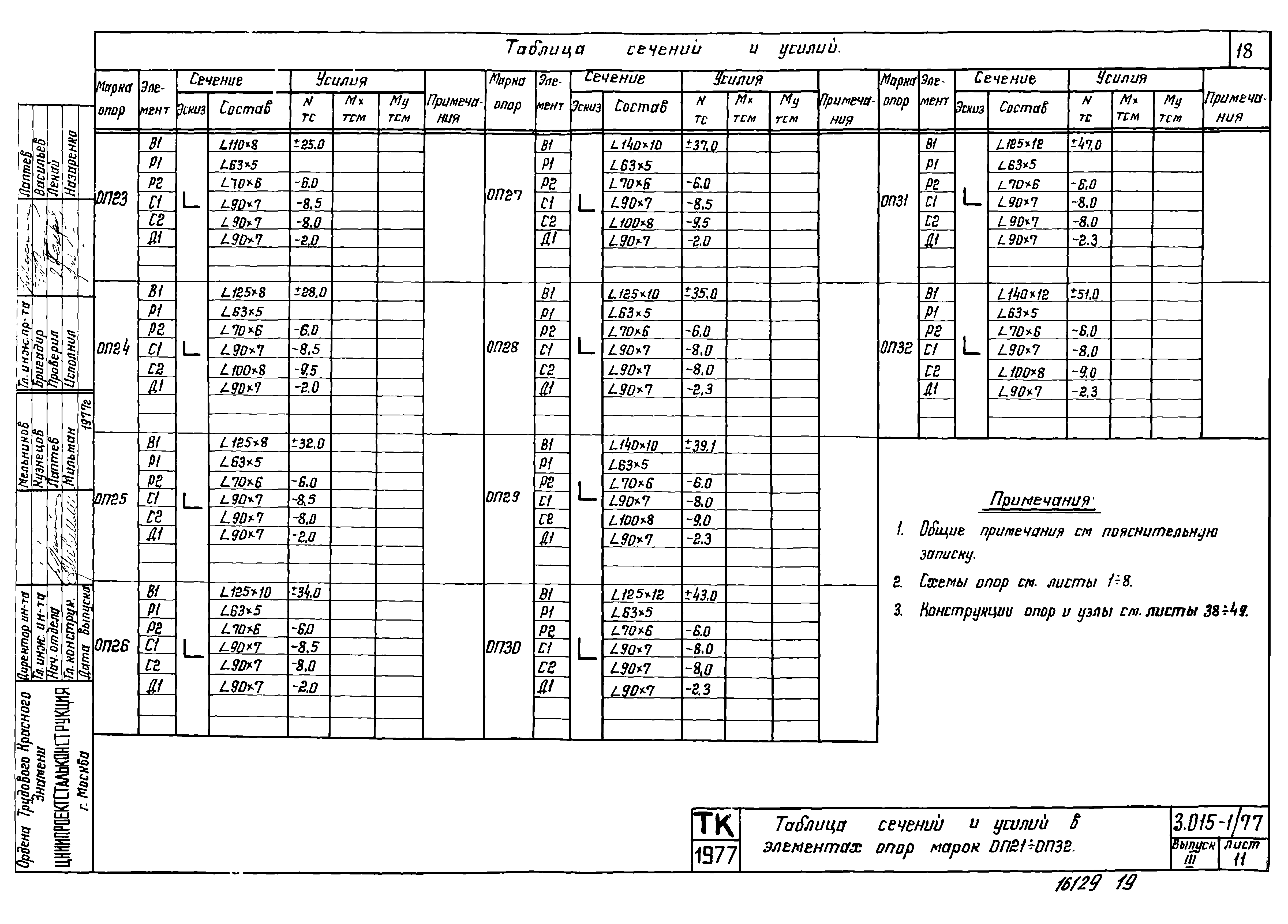 Серия 3.015-1/77