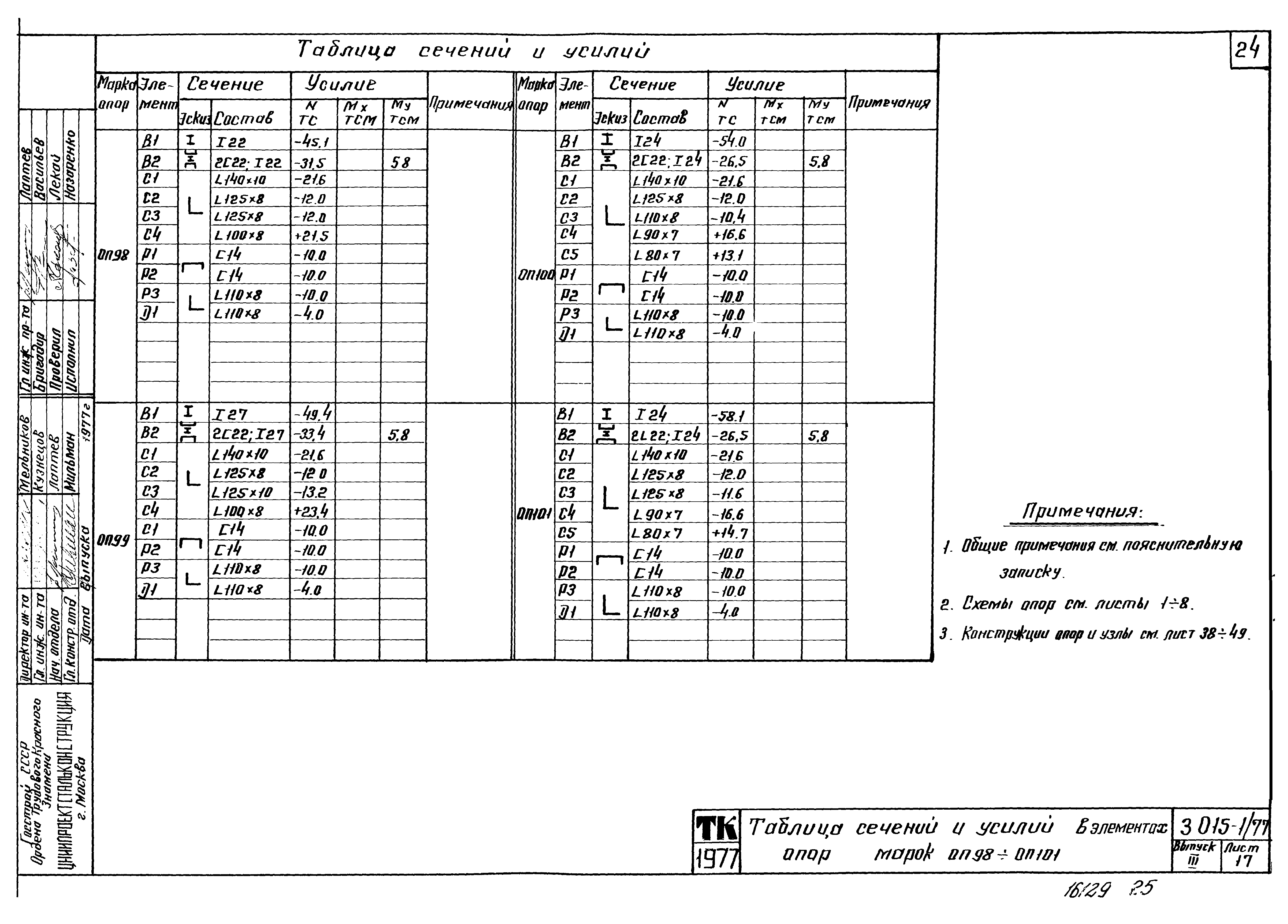 Серия 3.015-1/77