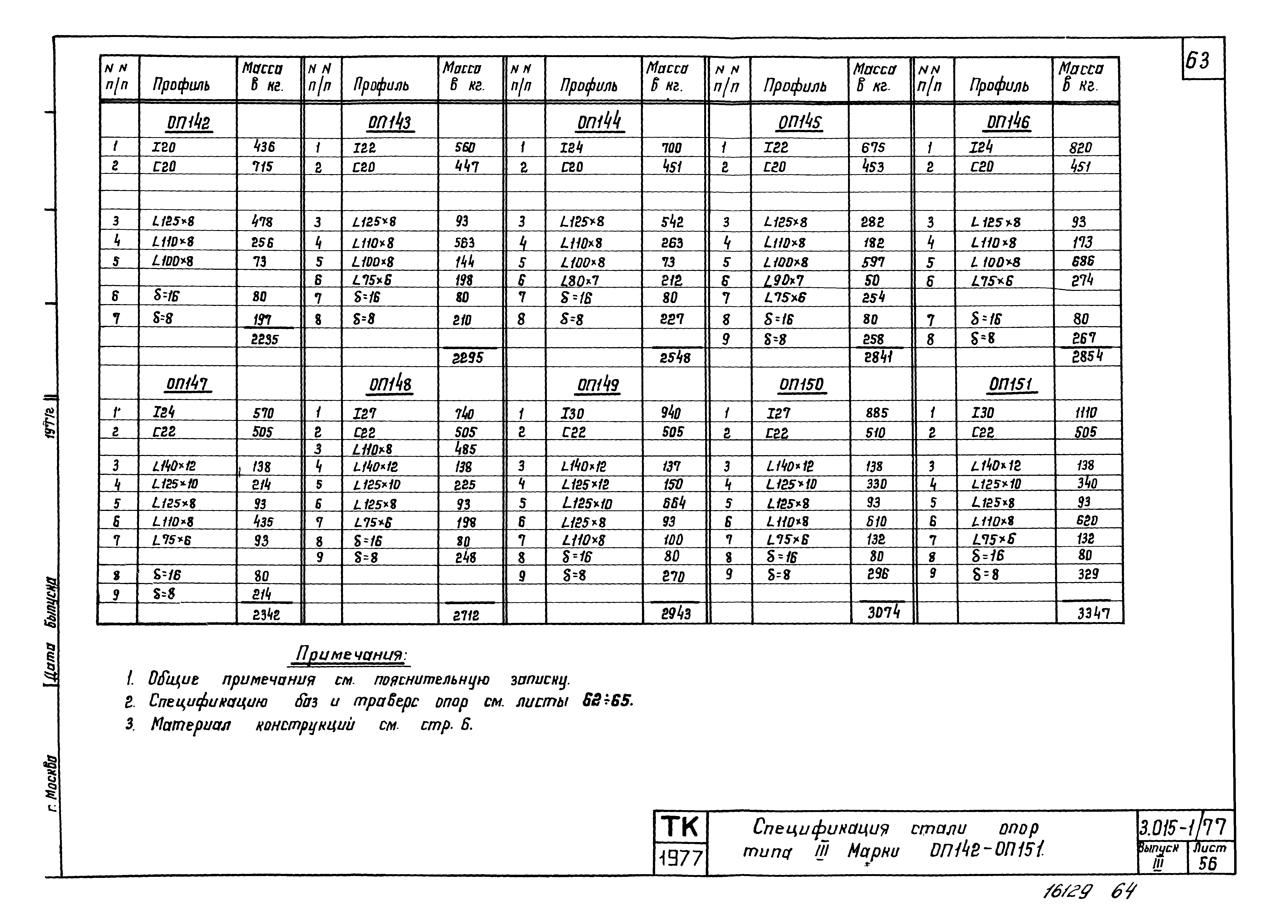 Серия 3.015-1/77