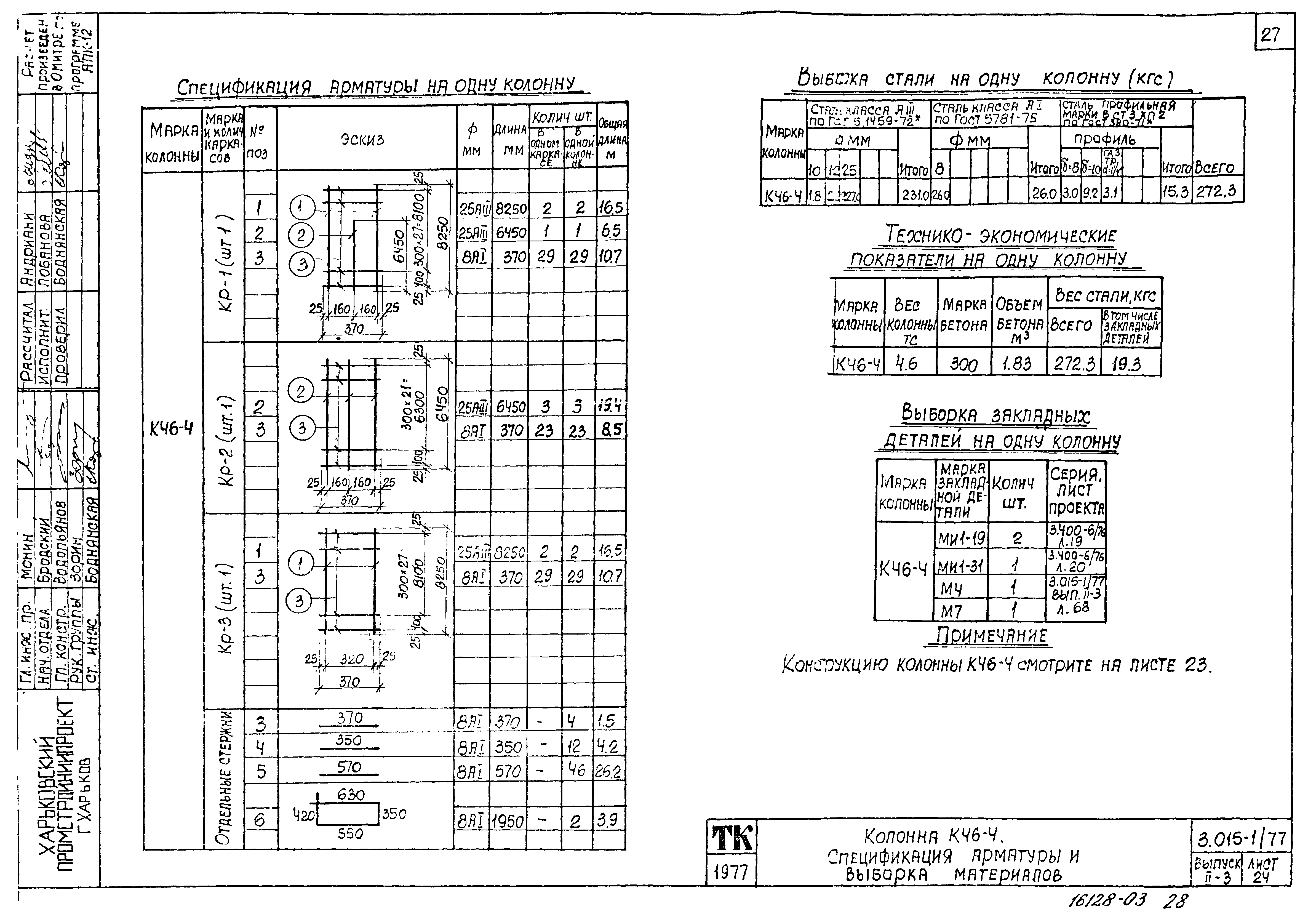 Серия 3.015-1/77