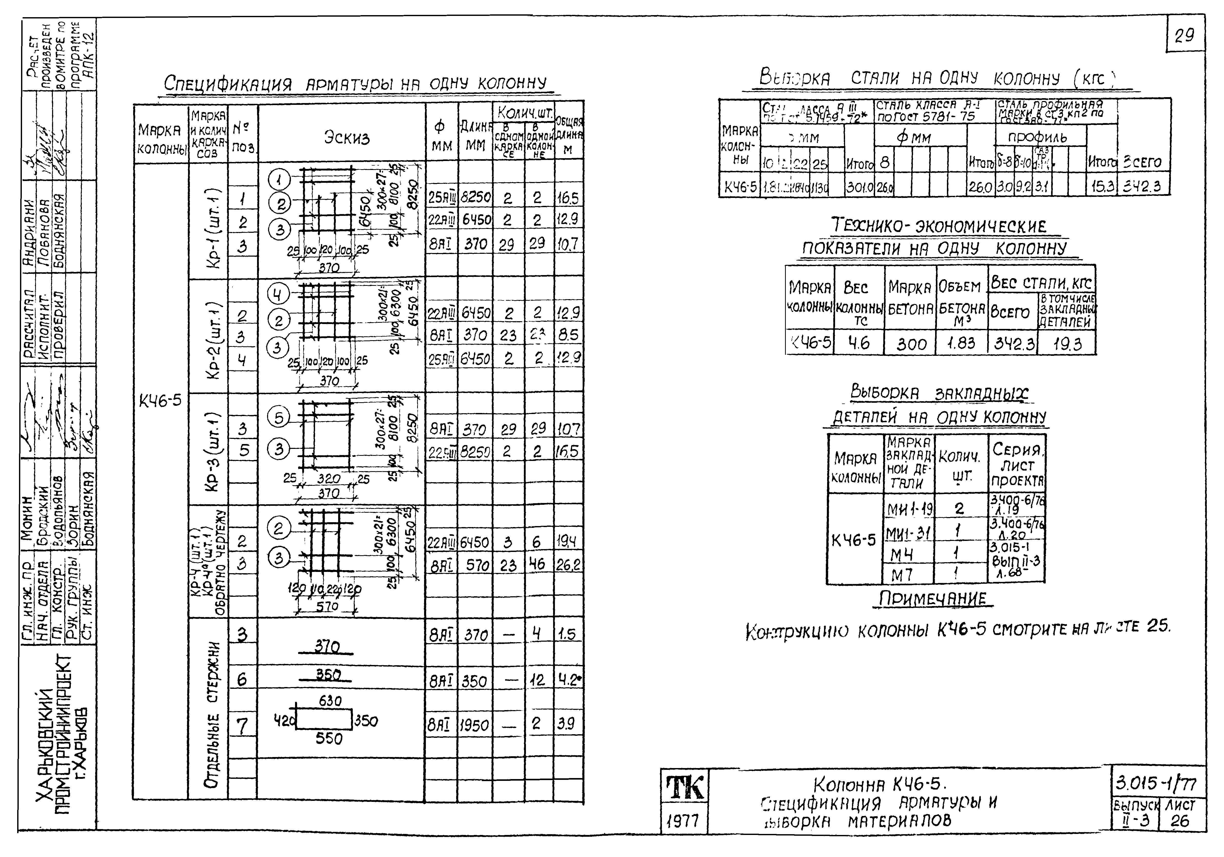 Серия 3.015-1/77