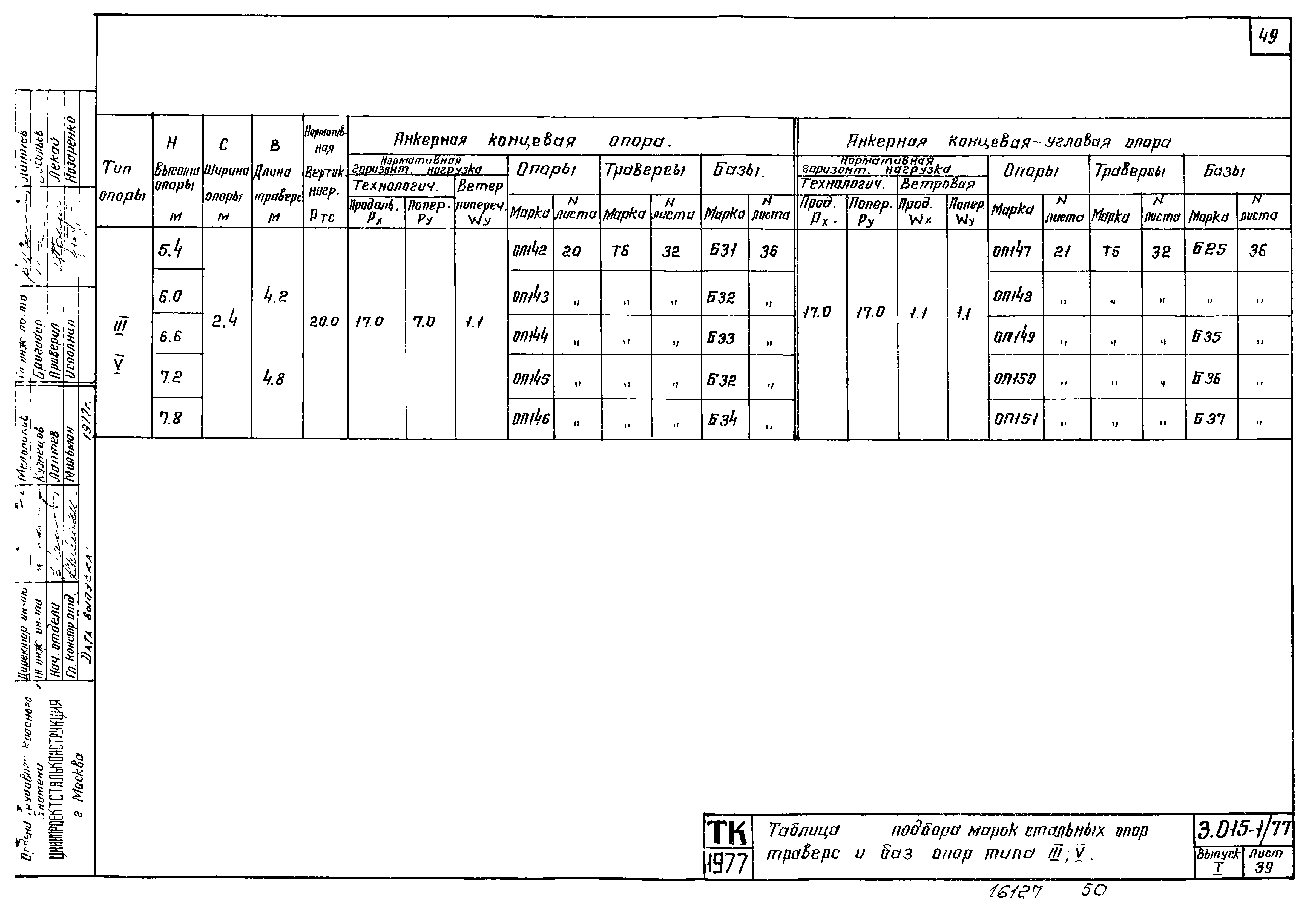 Серия 3.015-1/77