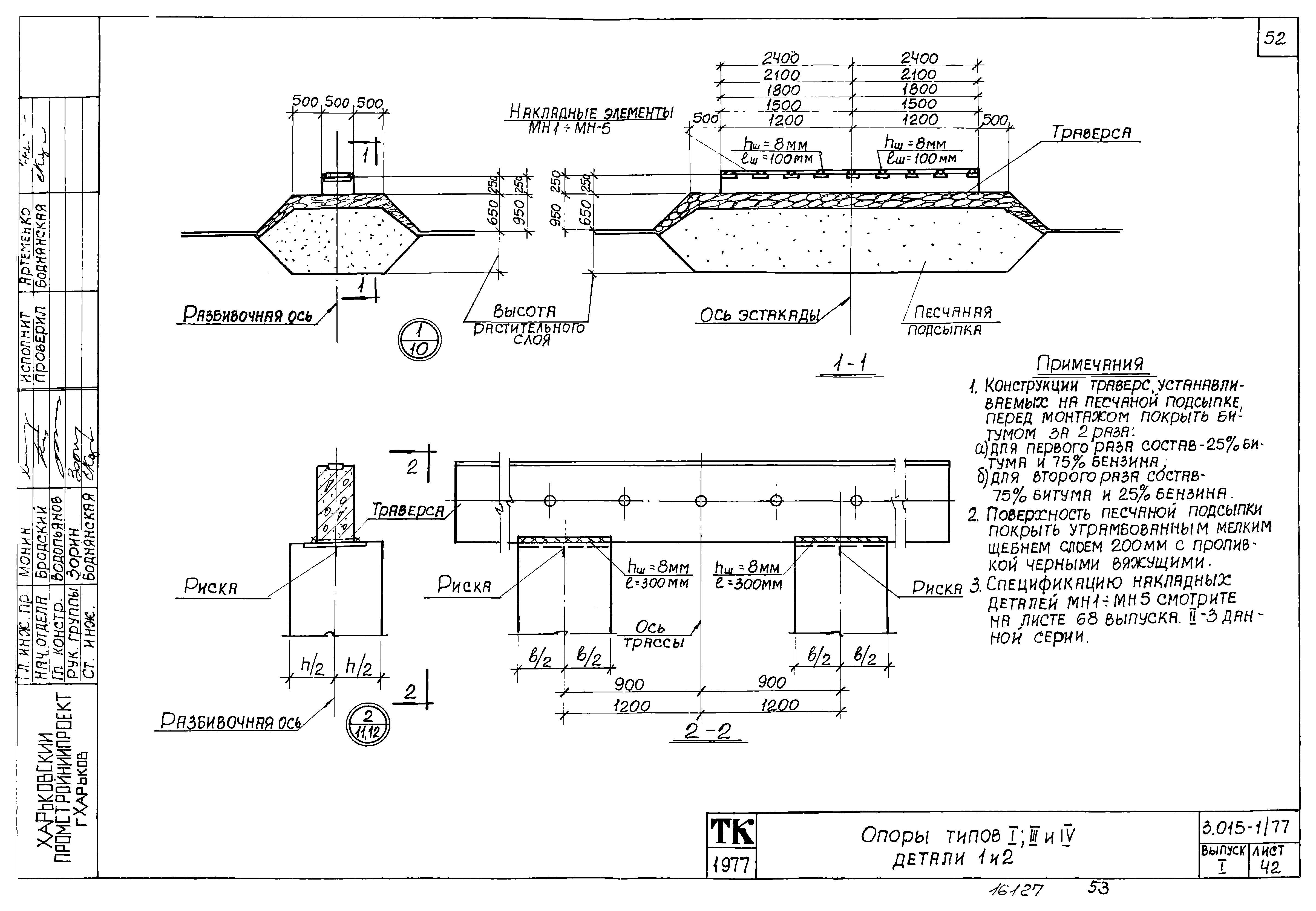 Серия 3.015-1/77