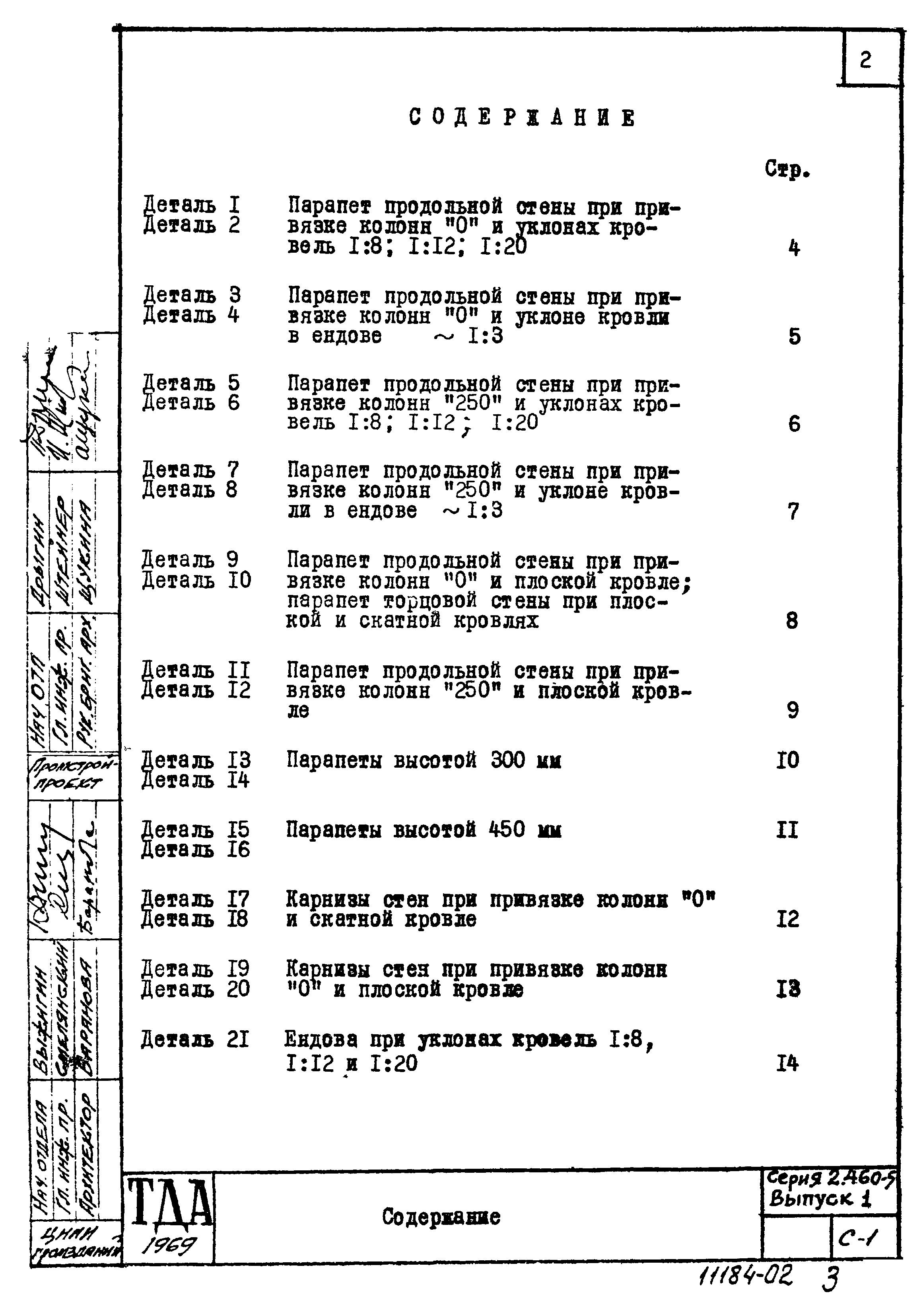 Серия 2.460-5