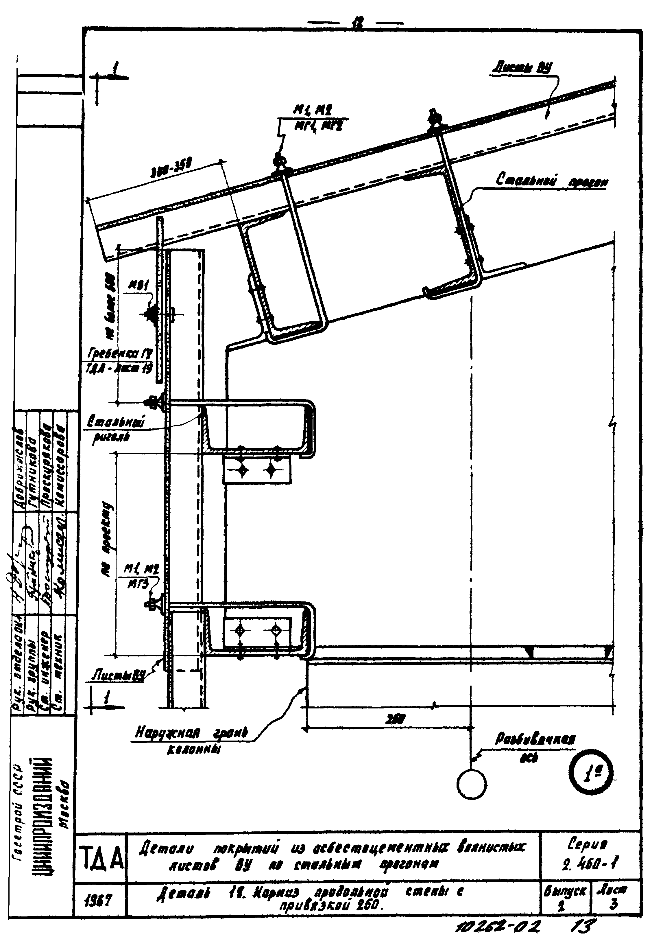 Серия 2.460-1