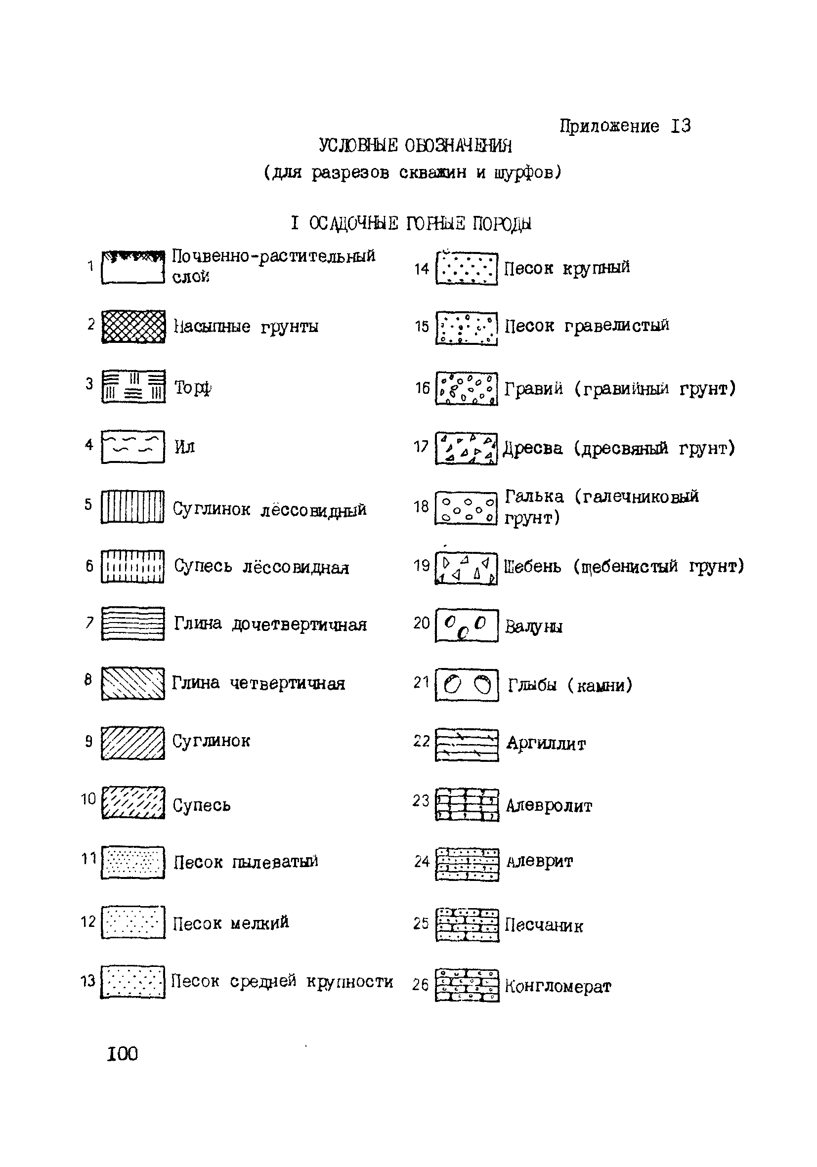 ВНМД 34-78