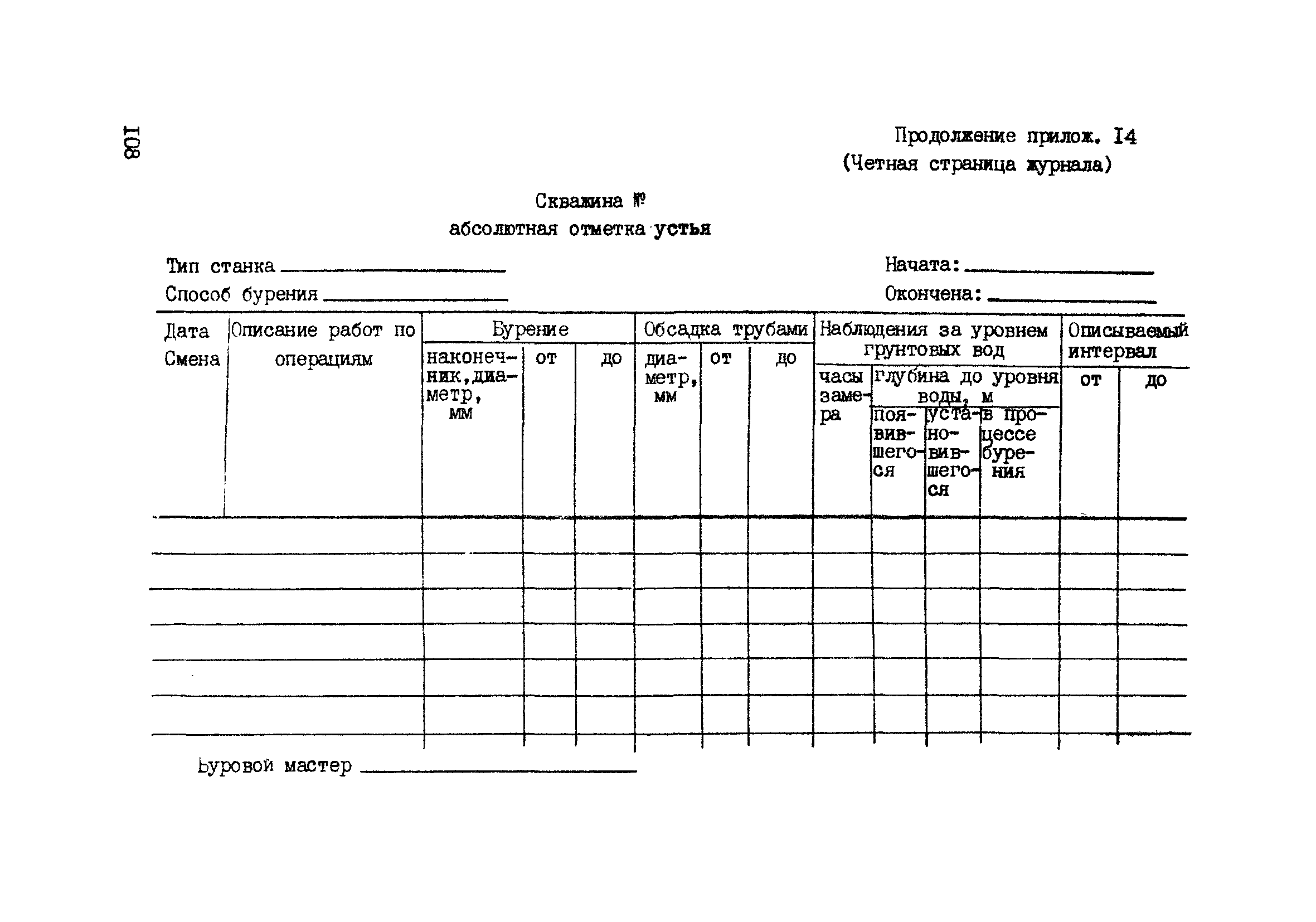 ВНМД 34-78