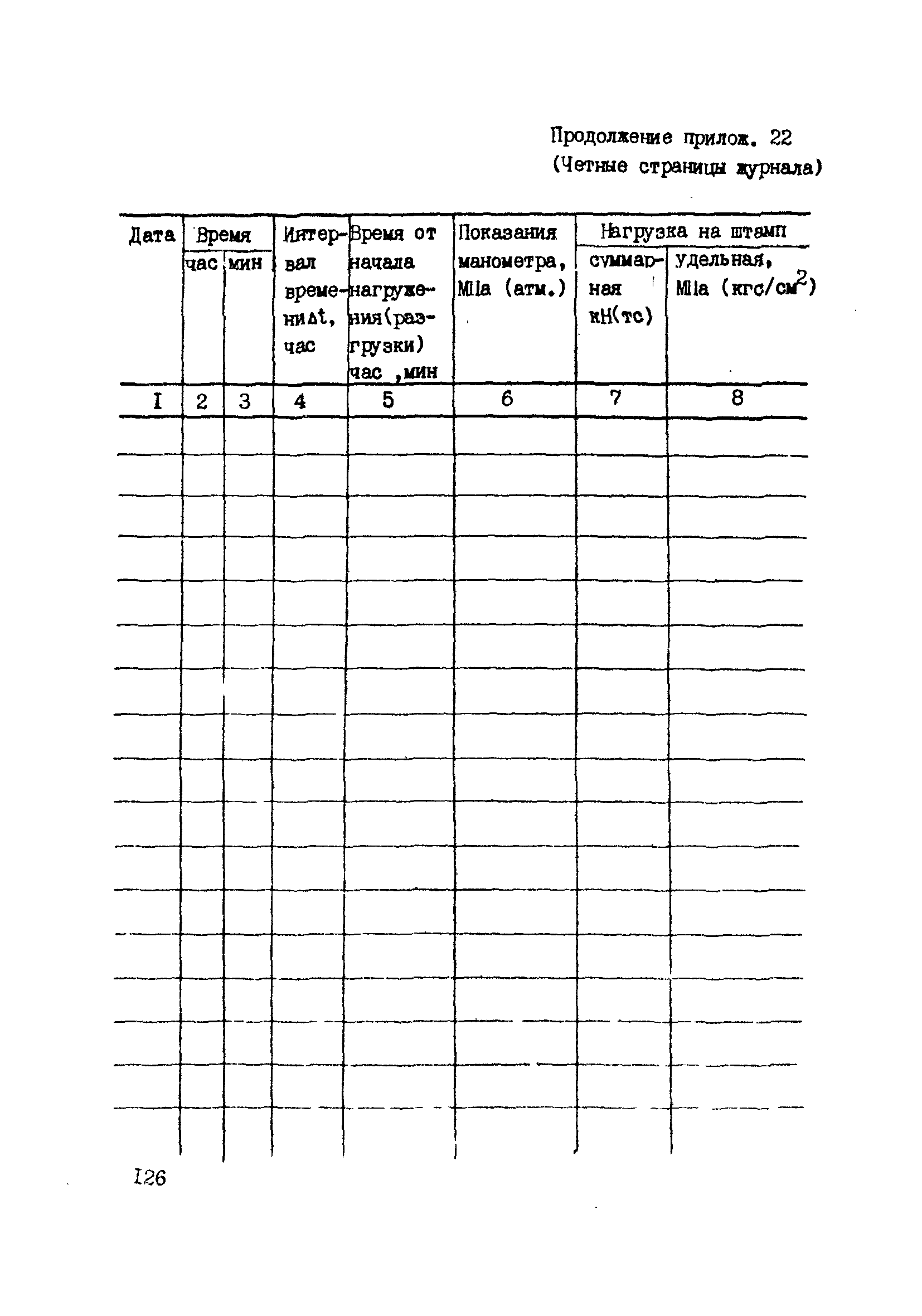 ВНМД 34-78