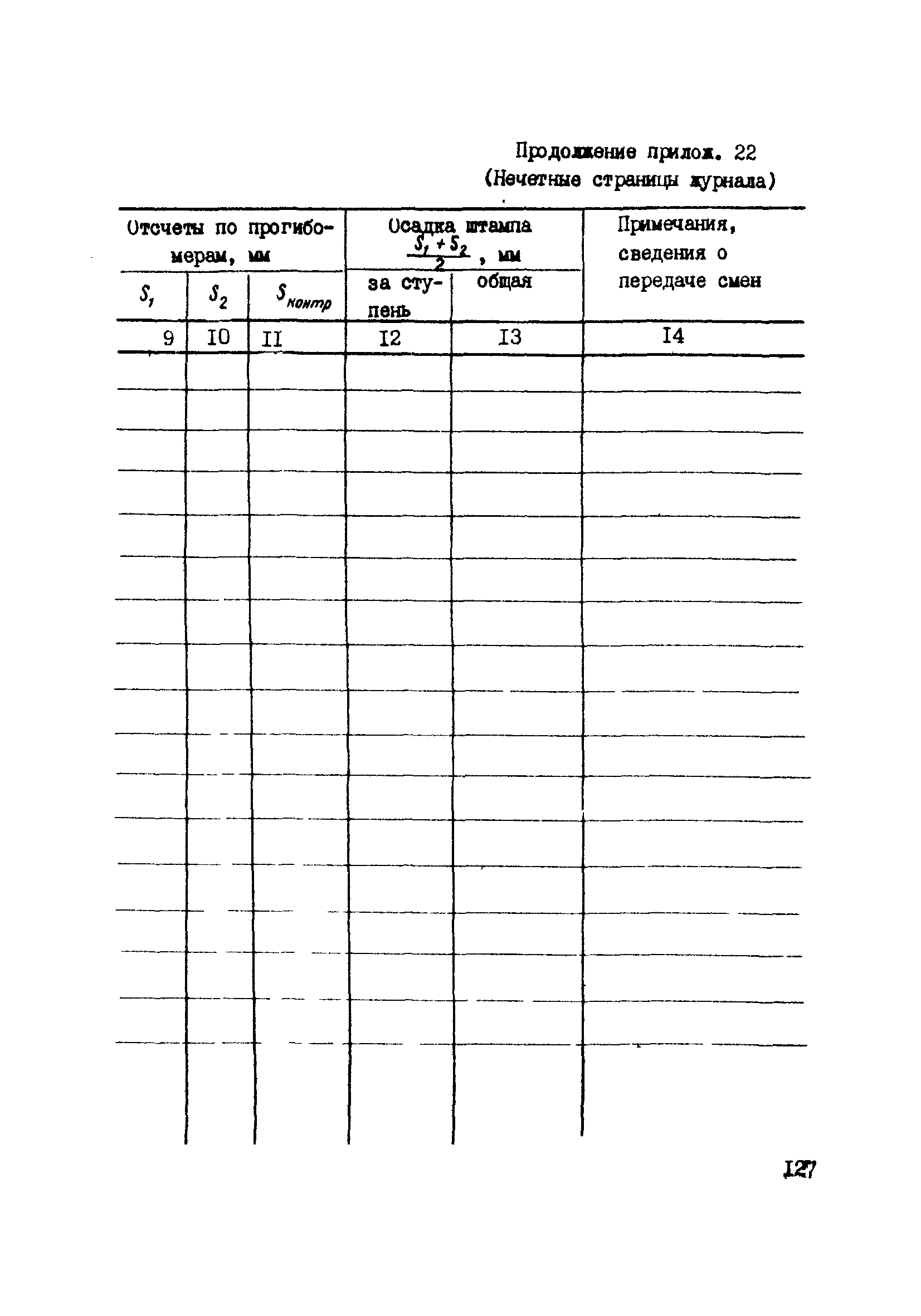 ВНМД 34-78