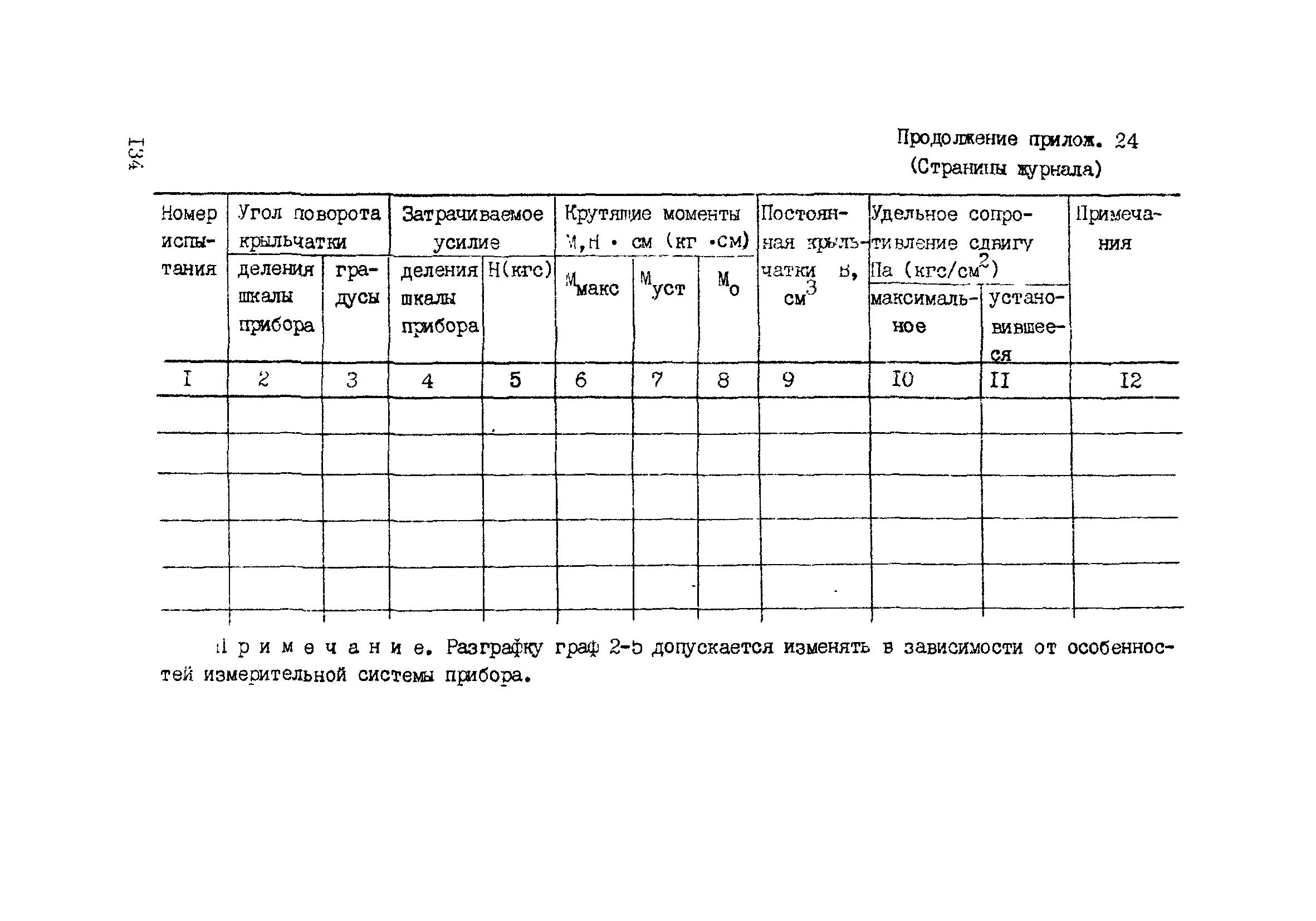 ВНМД 34-78