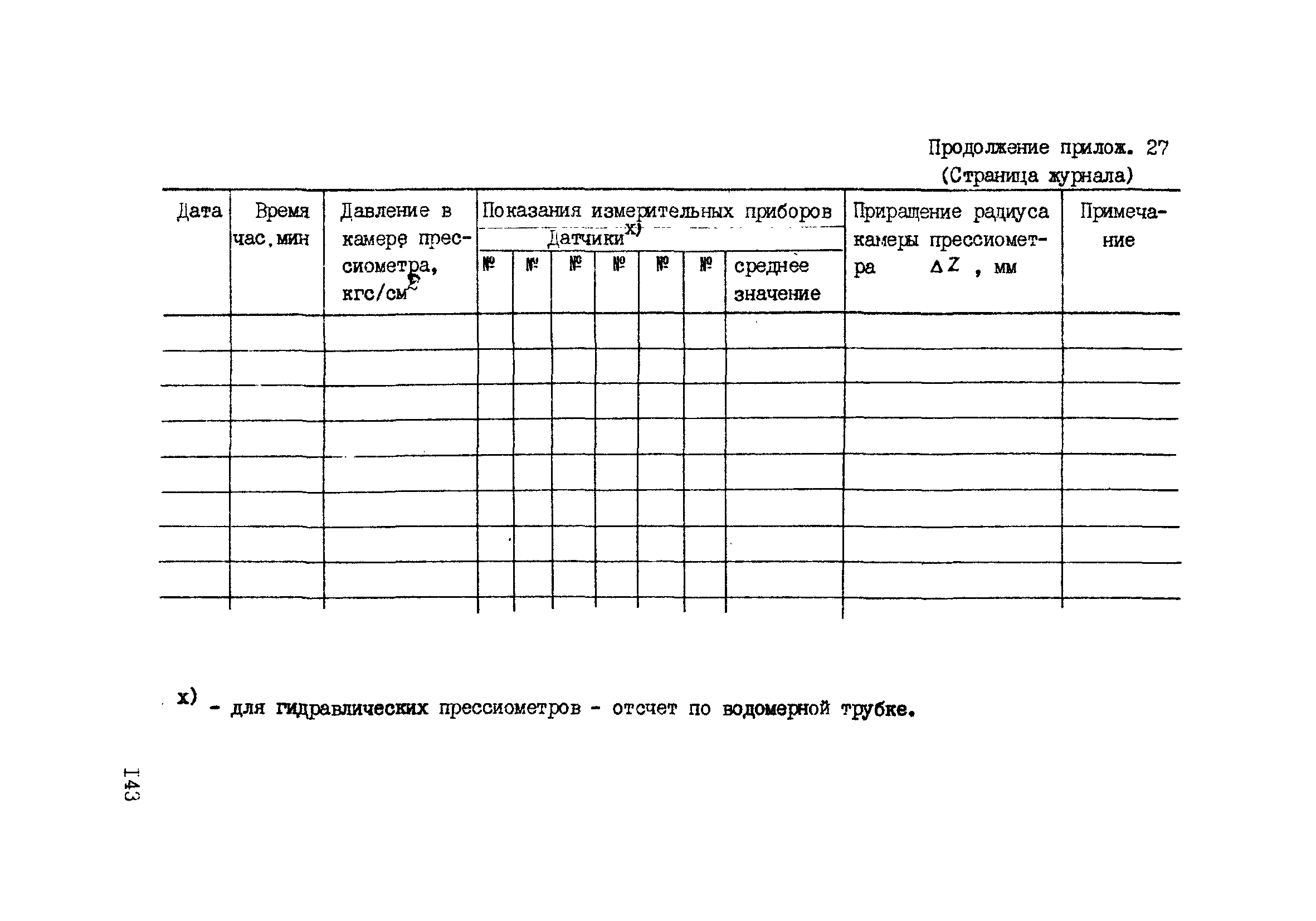 ВНМД 34-78