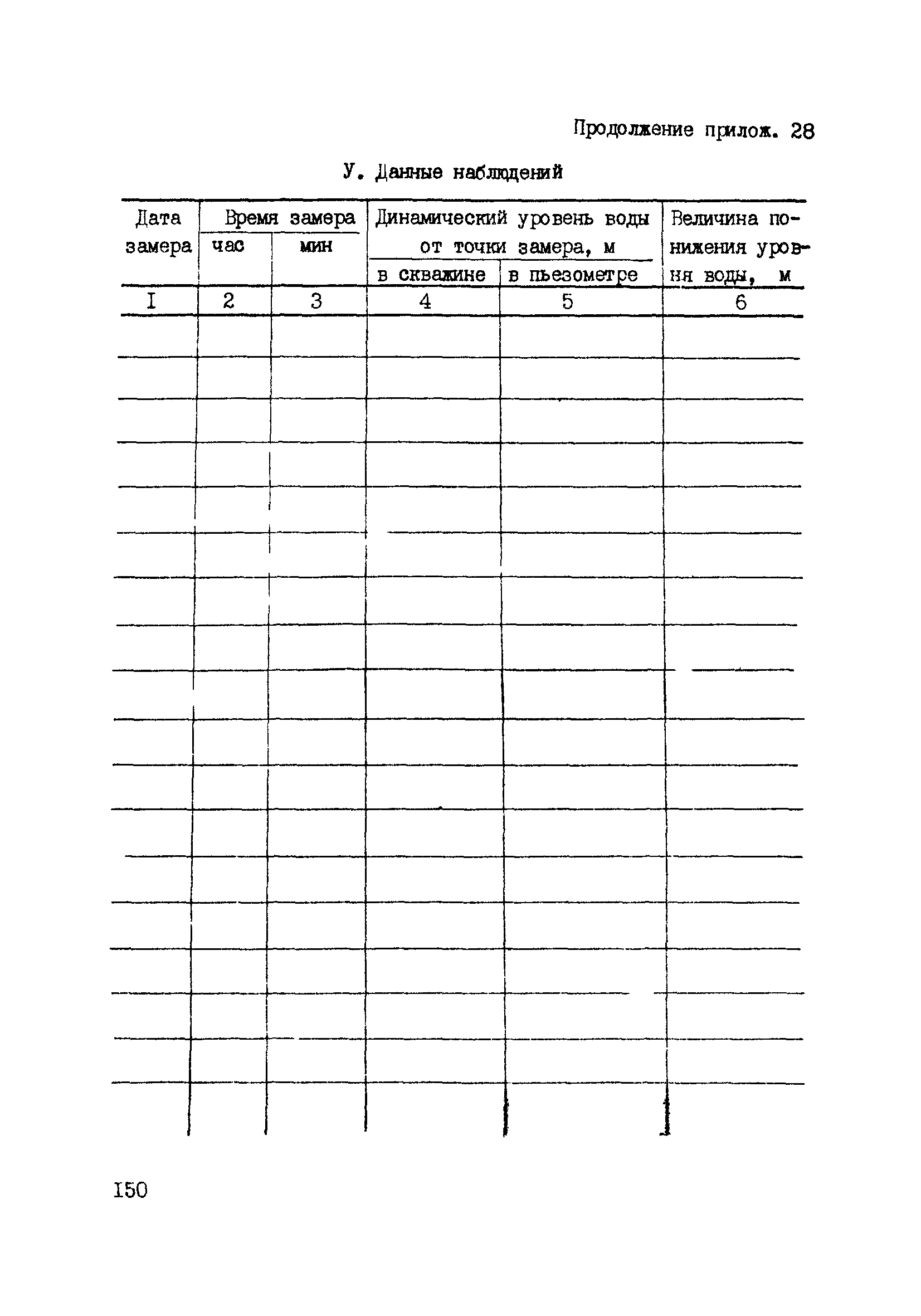 ВНМД 34-78