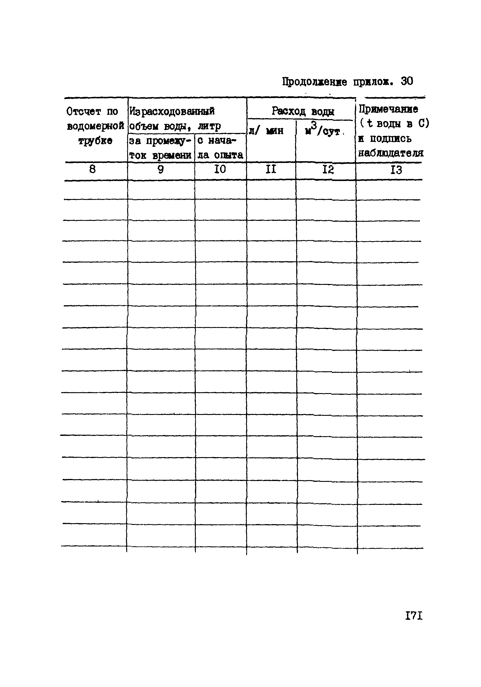 ВНМД 34-78