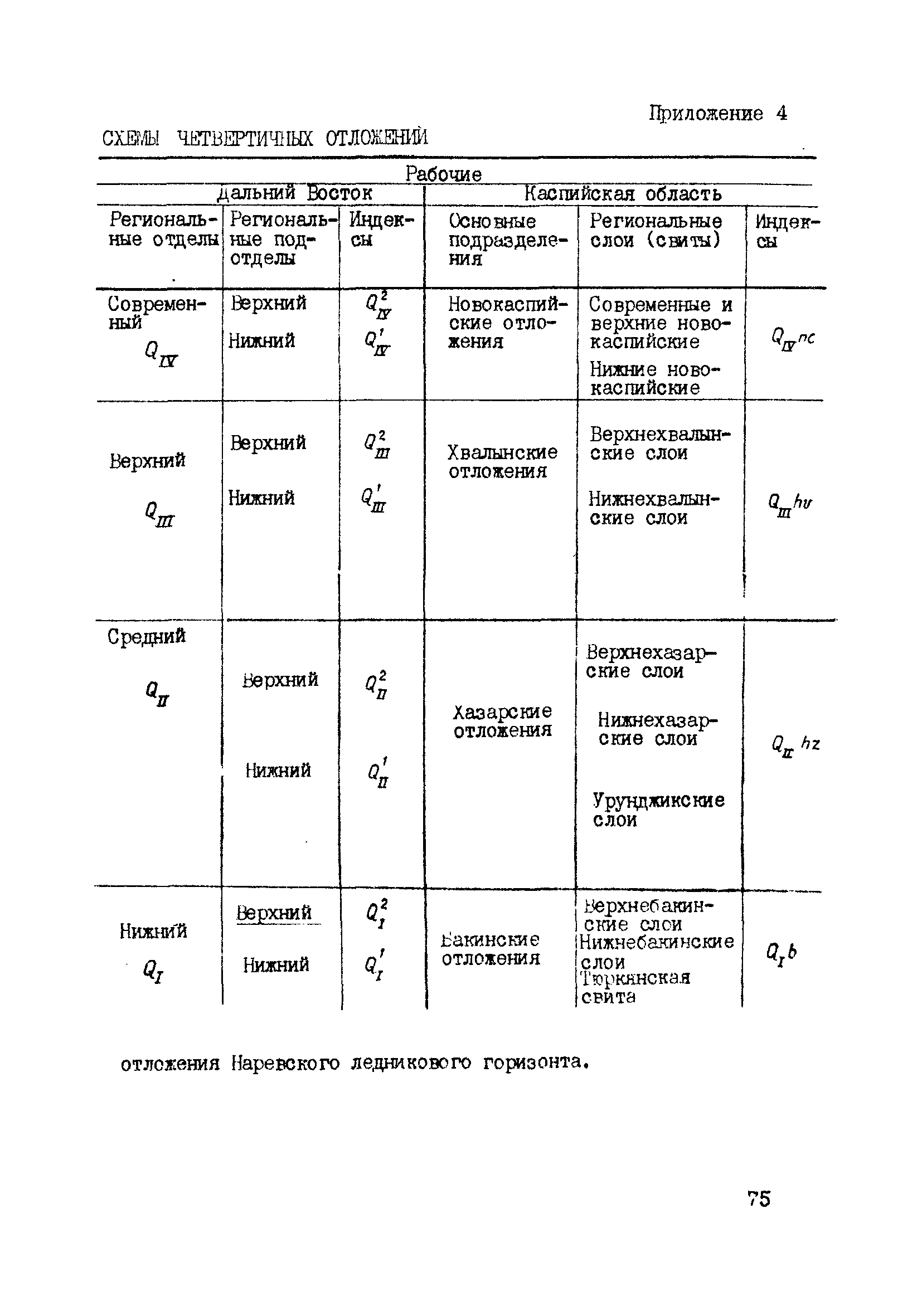 ВНМД 34-78