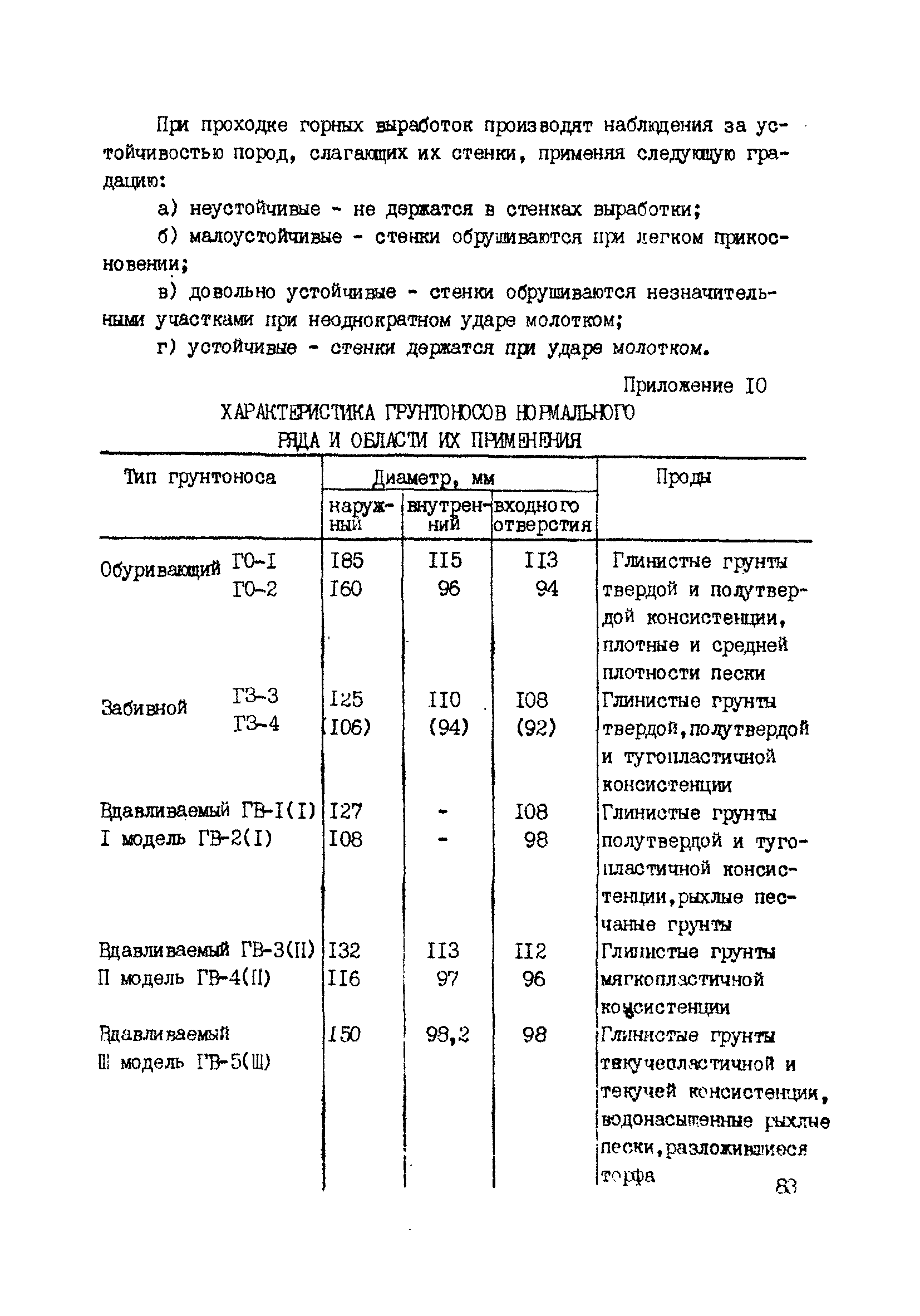 ВНМД 34-78