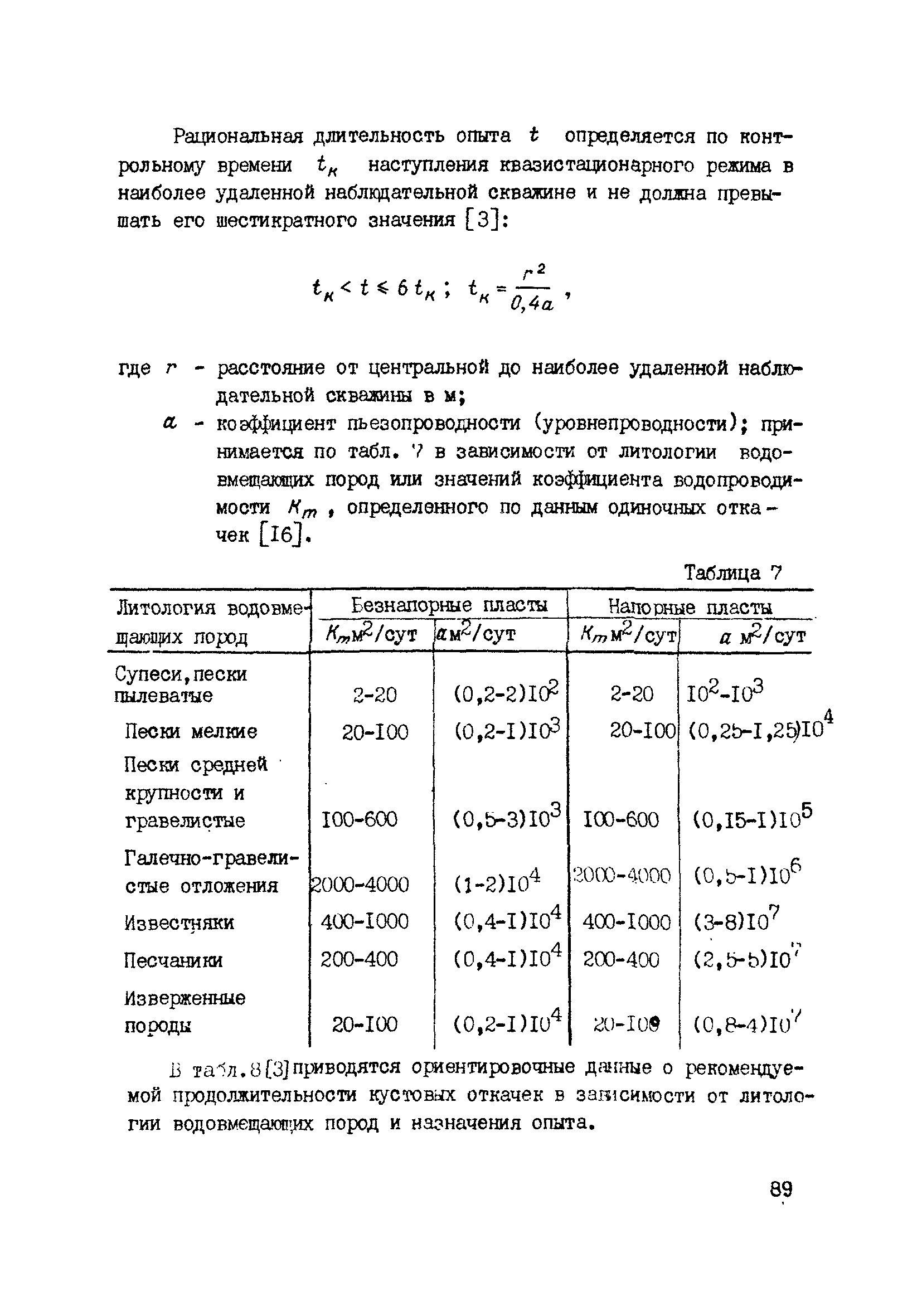 ВНМД 34-78